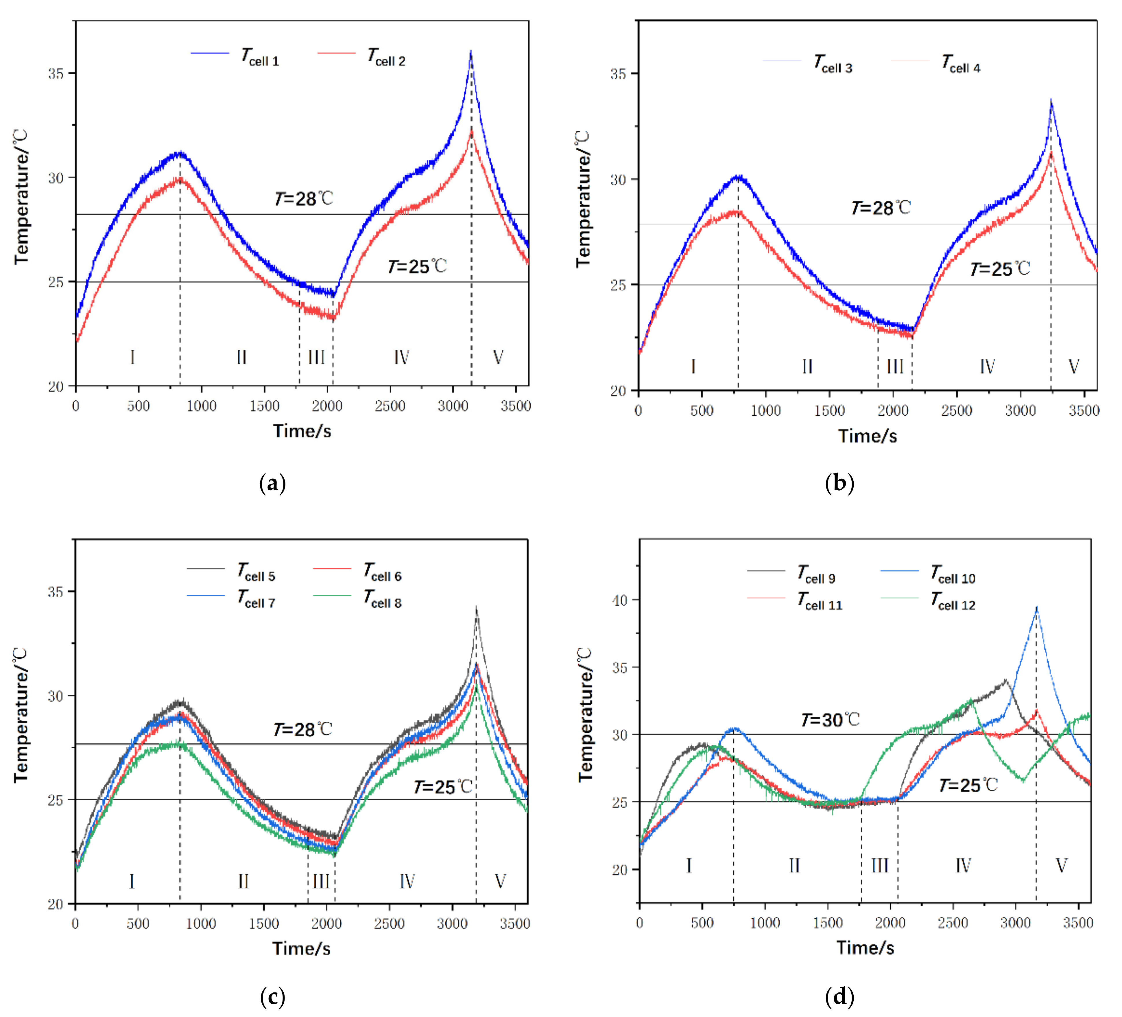 Energies 13 05934 g005
