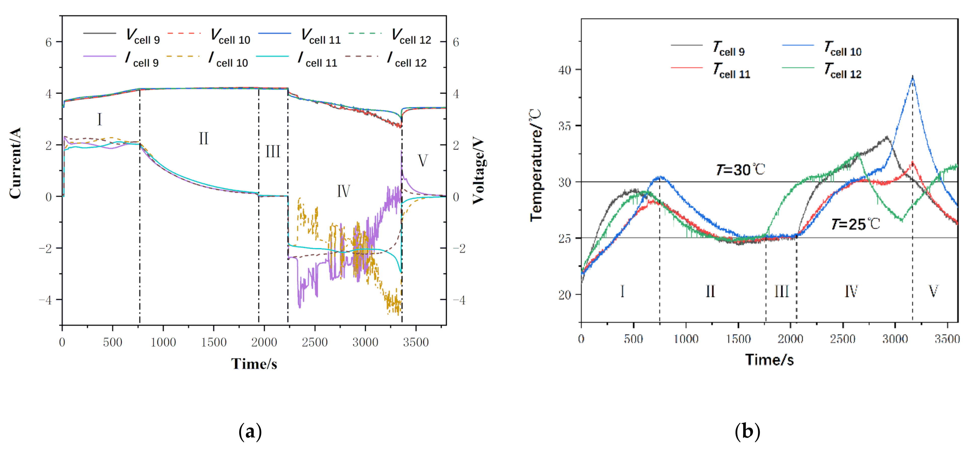 Energies 13 05934 g006