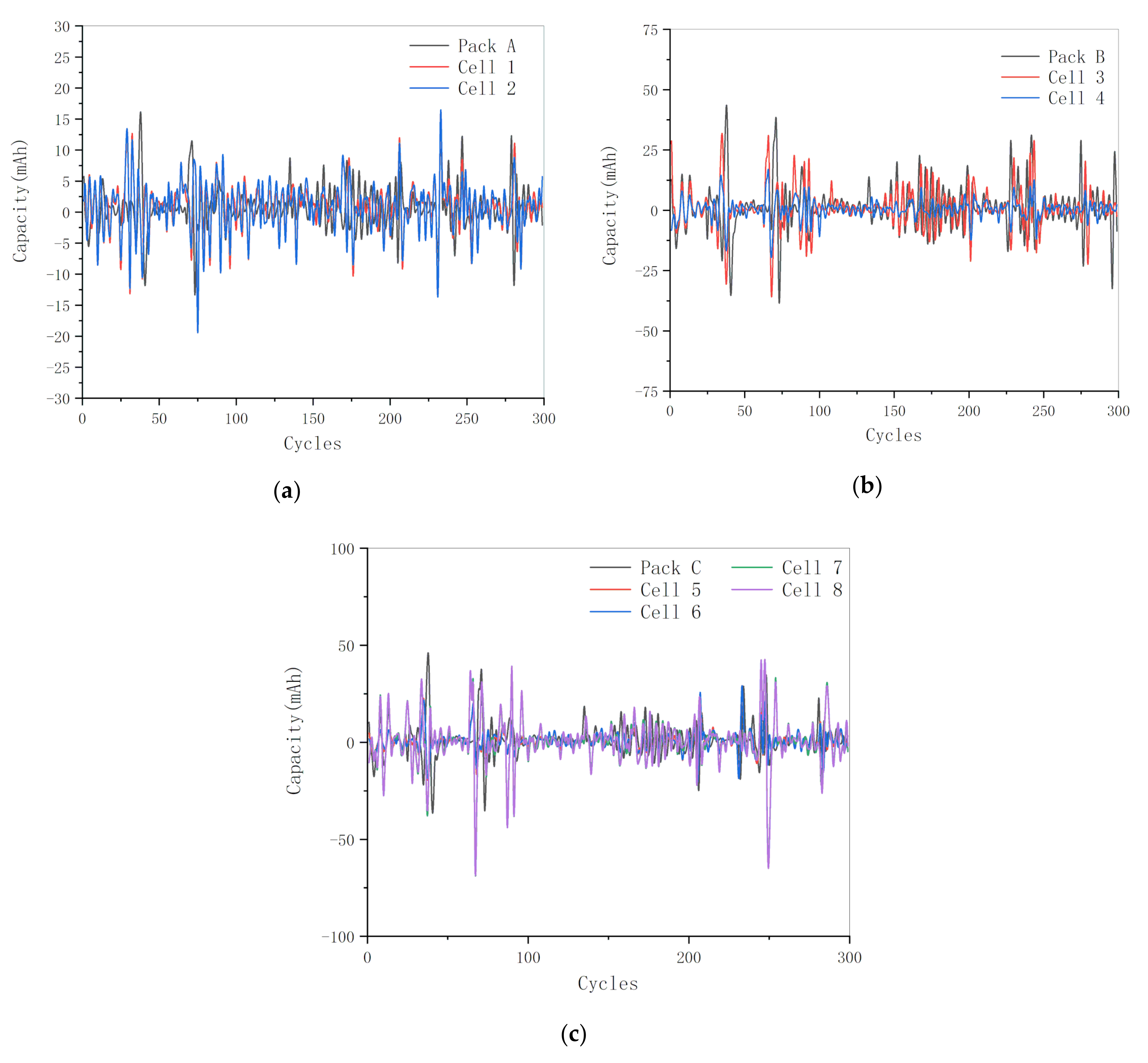 Energies 13 05934 g008