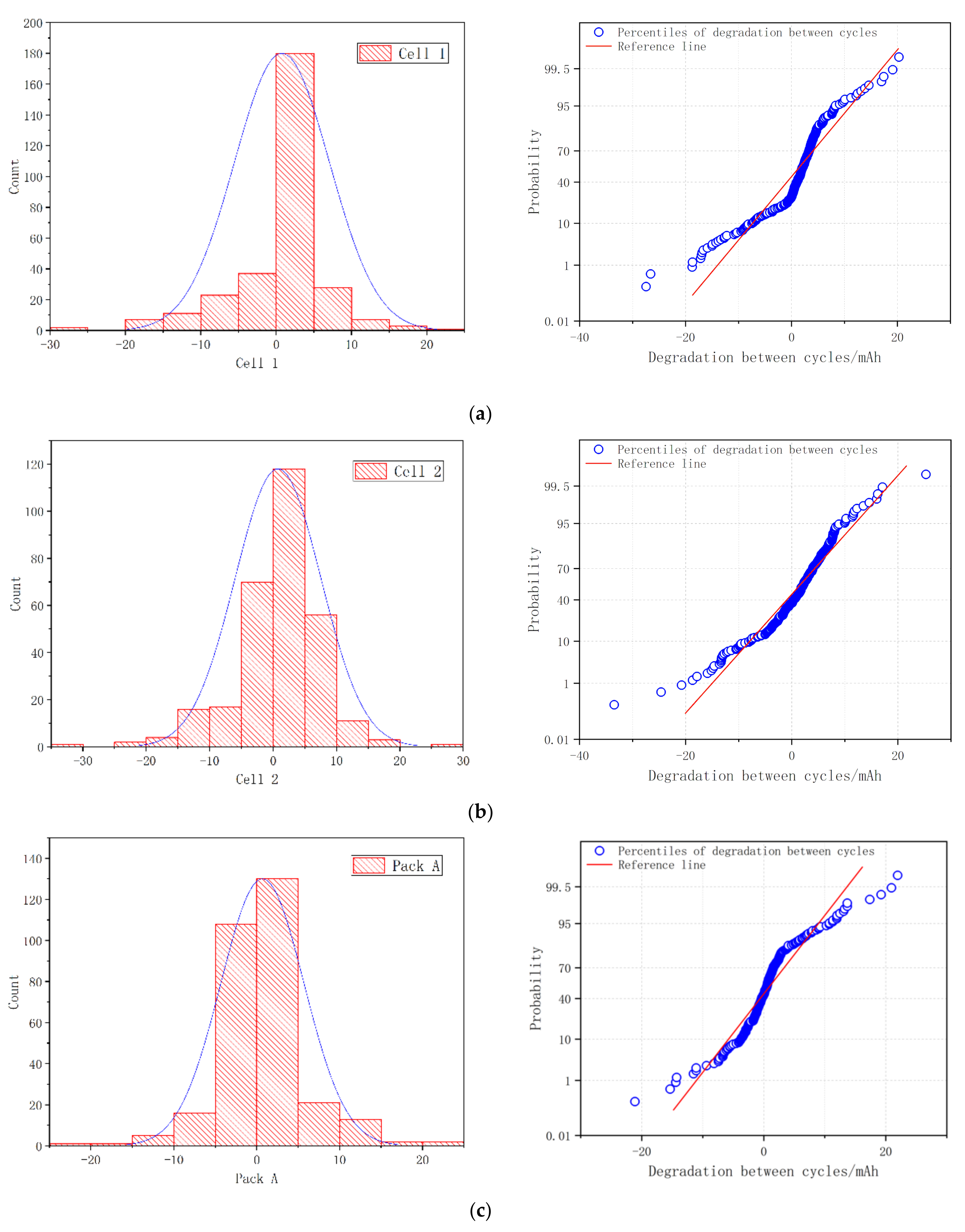 Energies 13 05934 g009