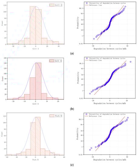 Energies 13 05934 g0a1