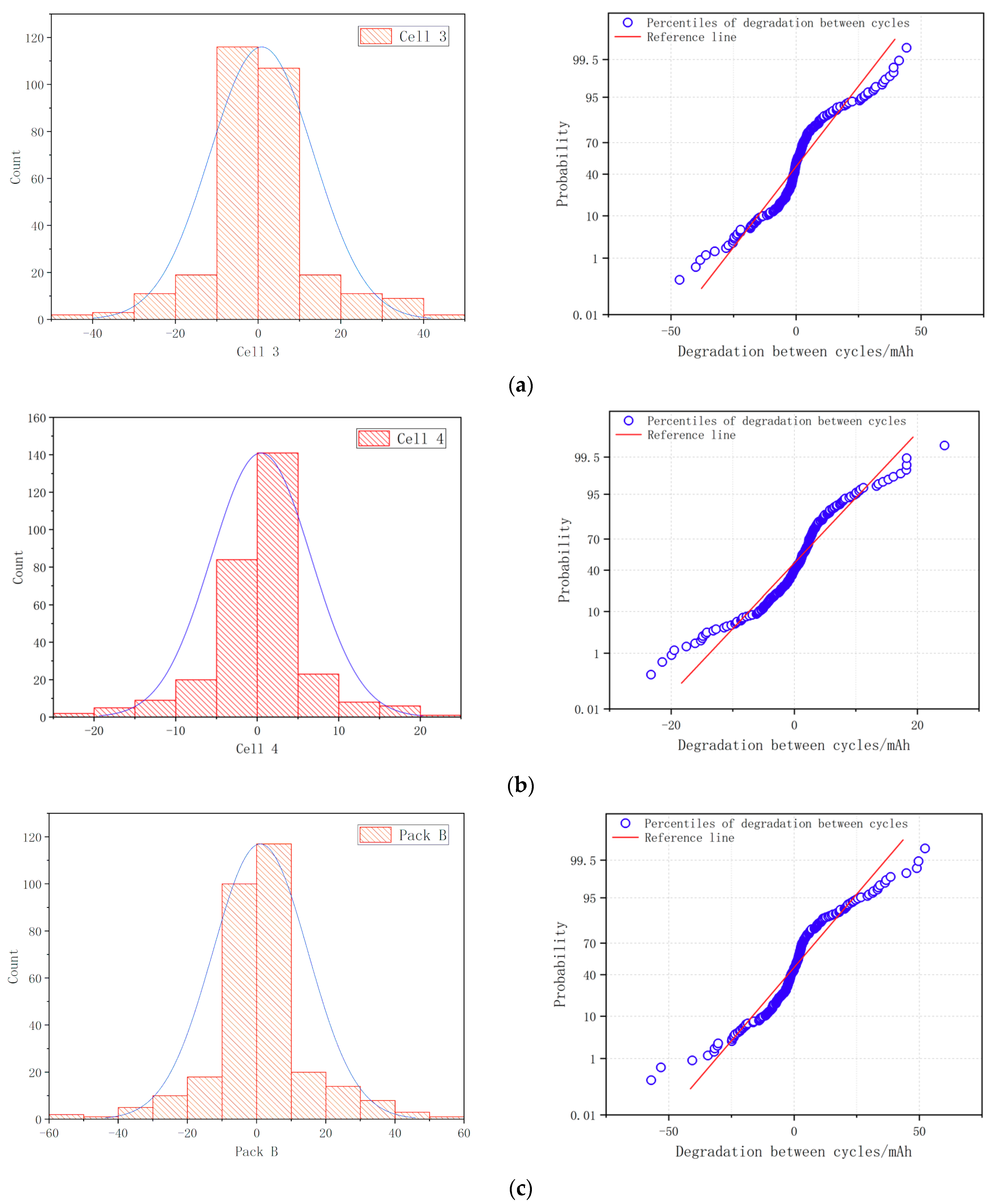 Energies 13 05934 g0a1
