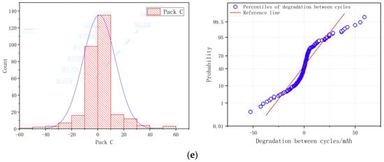 Energies 13 05934 g0a2b