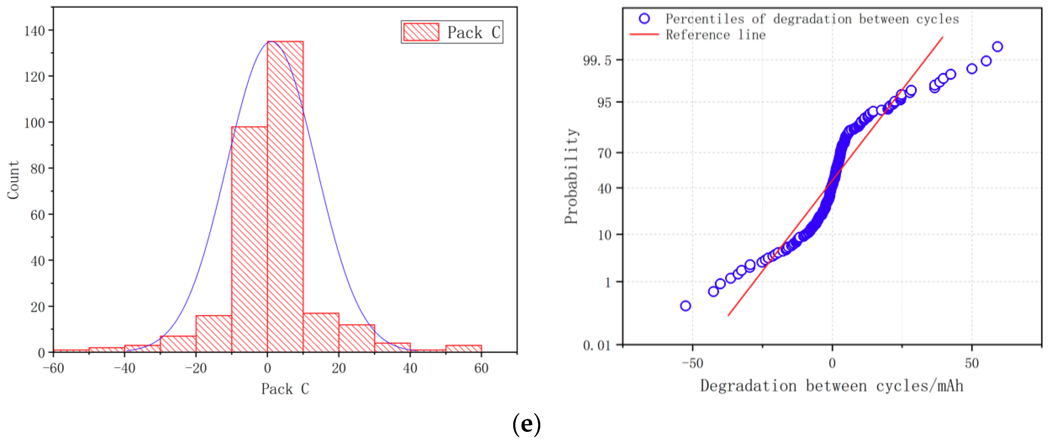 Energies 13 05934 g0a2b