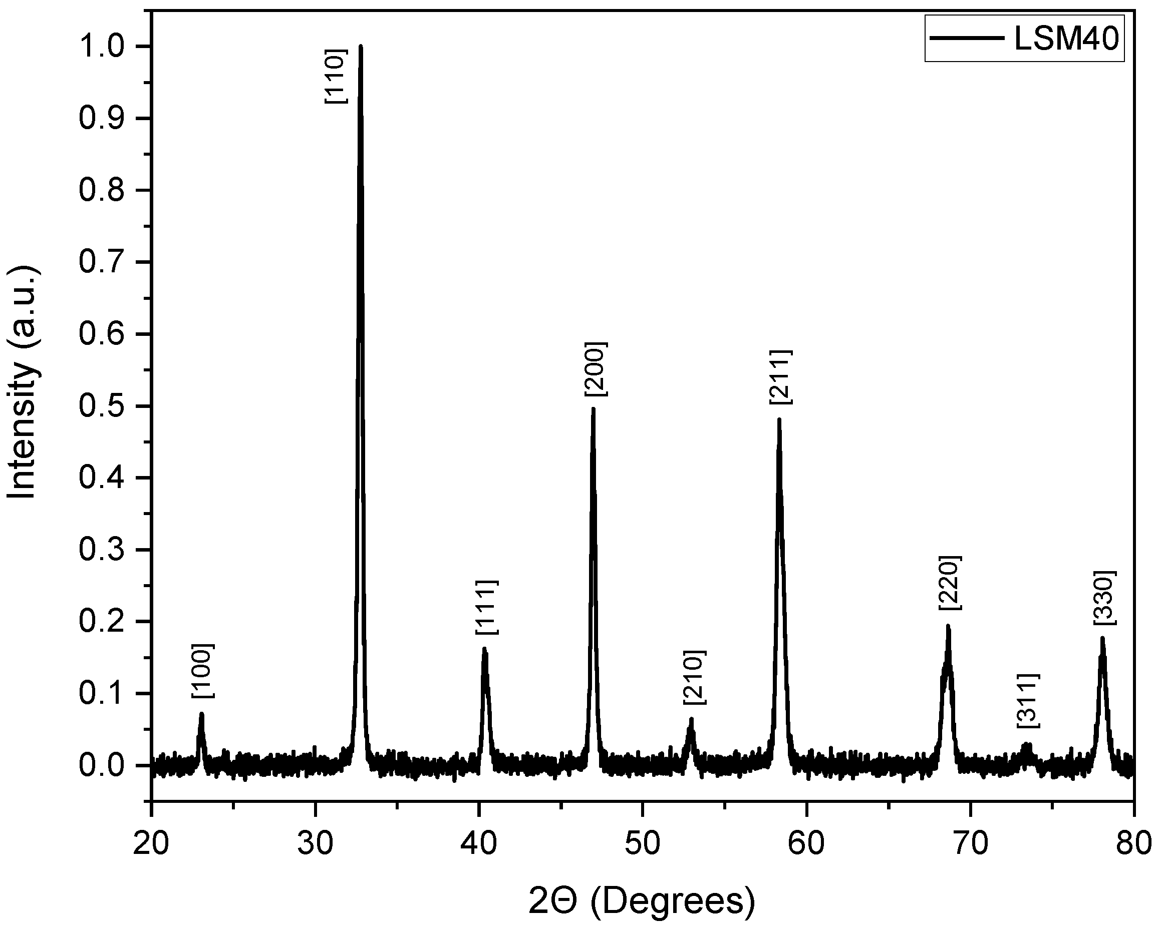 Energies 13 05935 g002