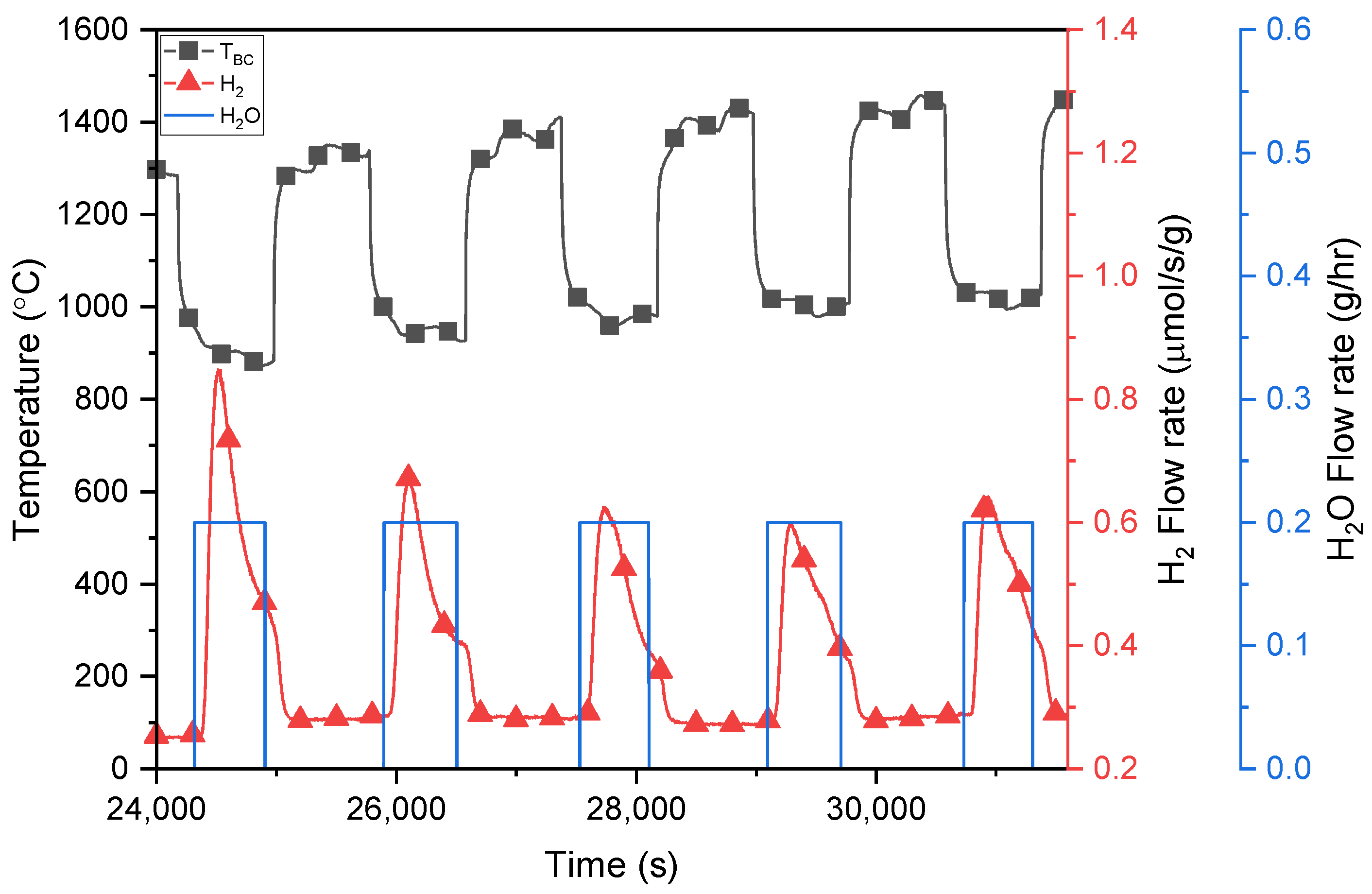 Energies 13 05935 g004