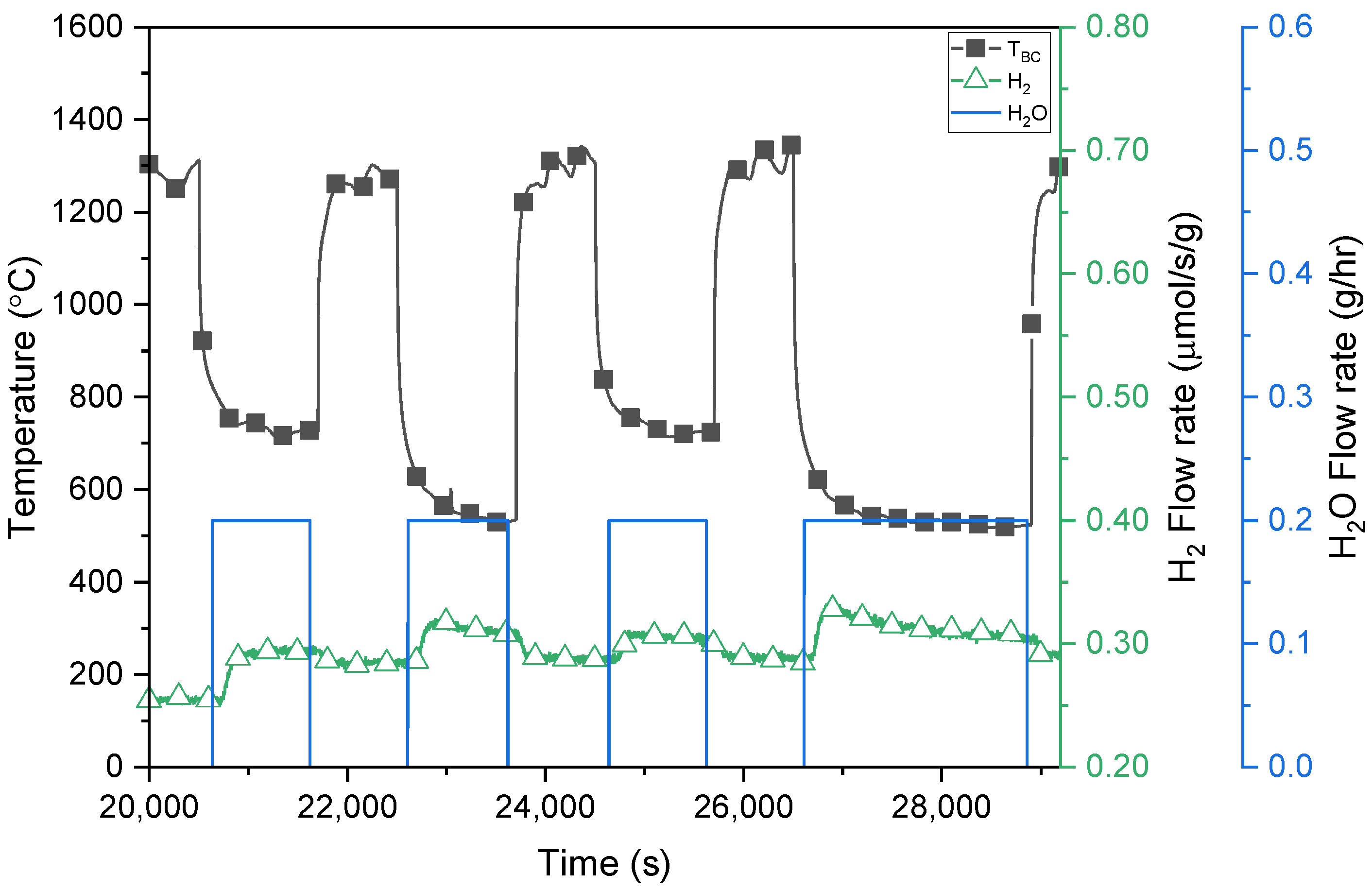 Energies 13 05935 g005