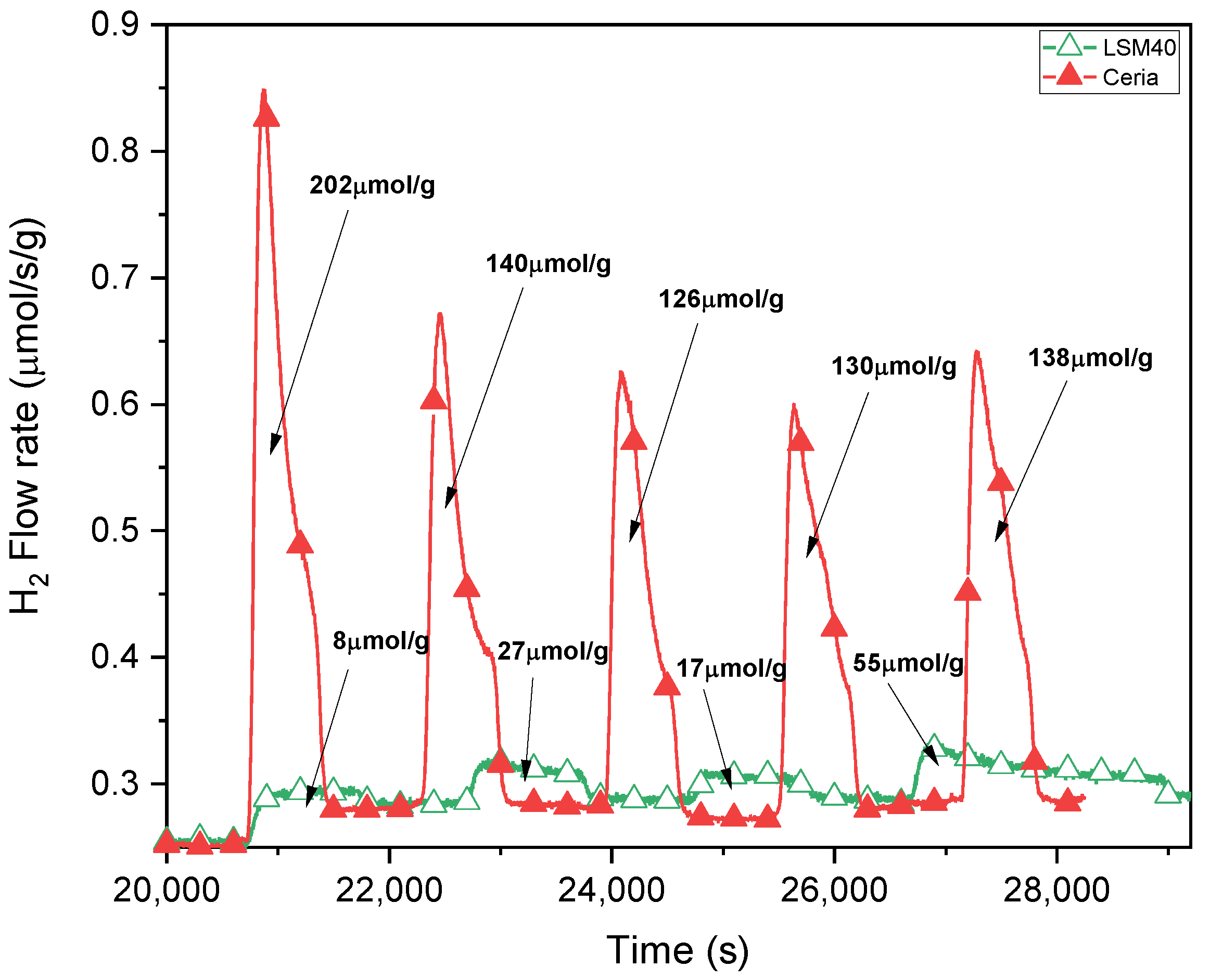 Energies 13 05935 g006