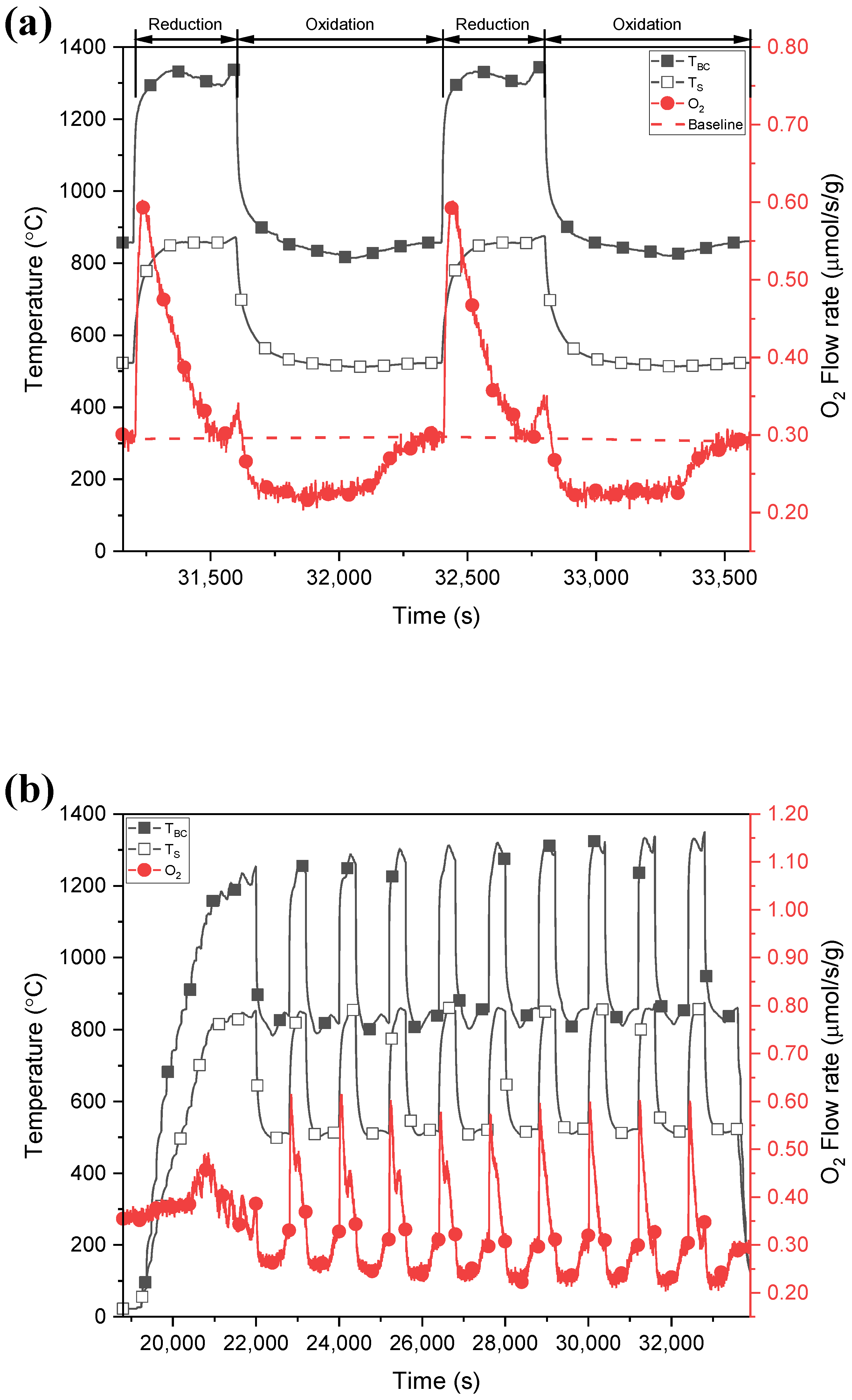 Energies 13 05935 g007