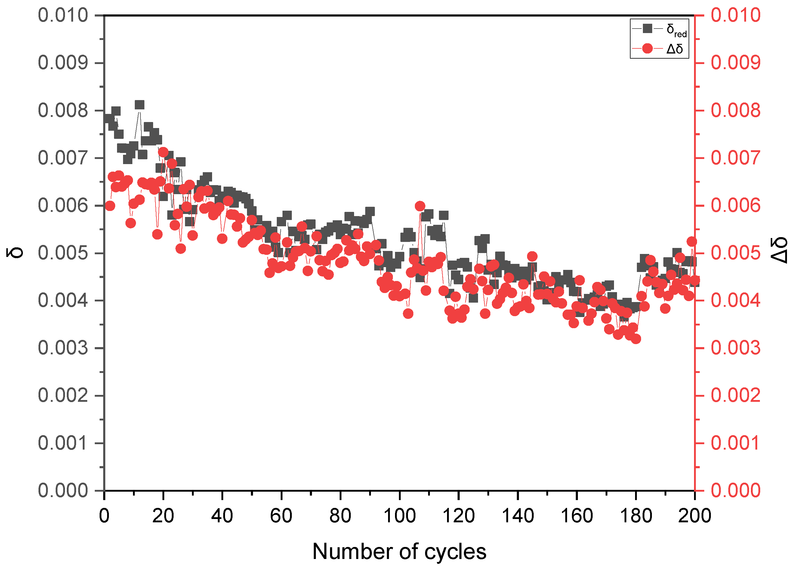 Energies 13 05935 g008