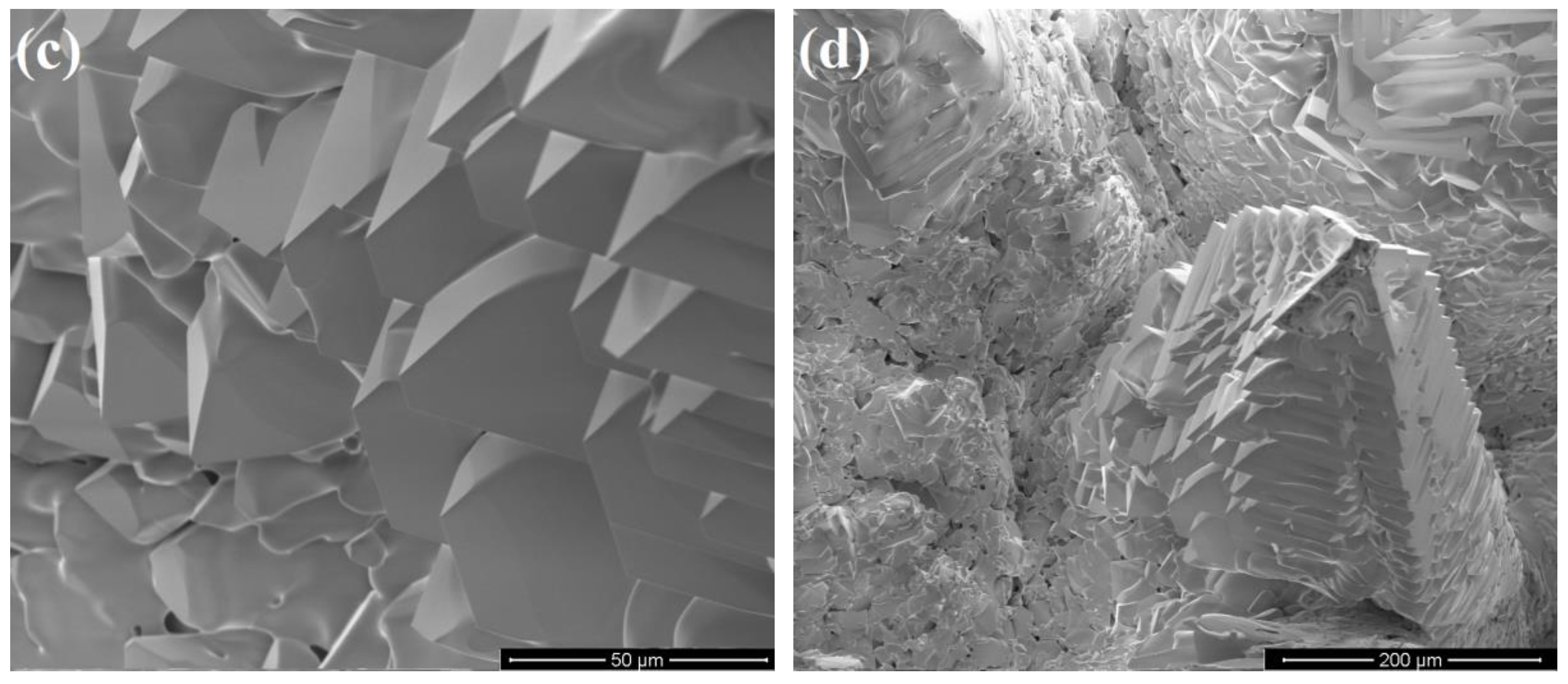 Energies 13 05935 g011b