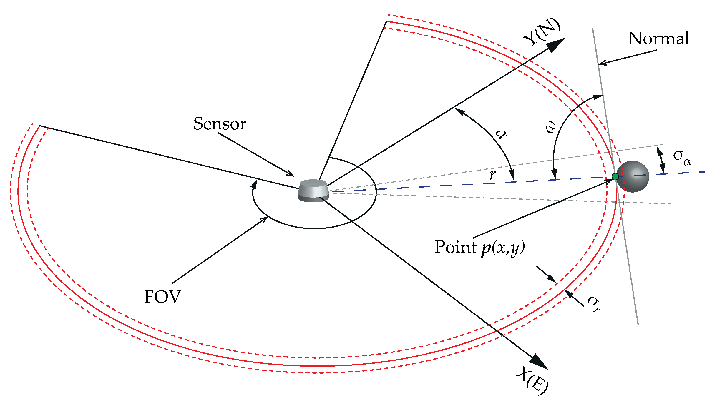 Energies 13 05939 g002 Energies 13 05939 g002