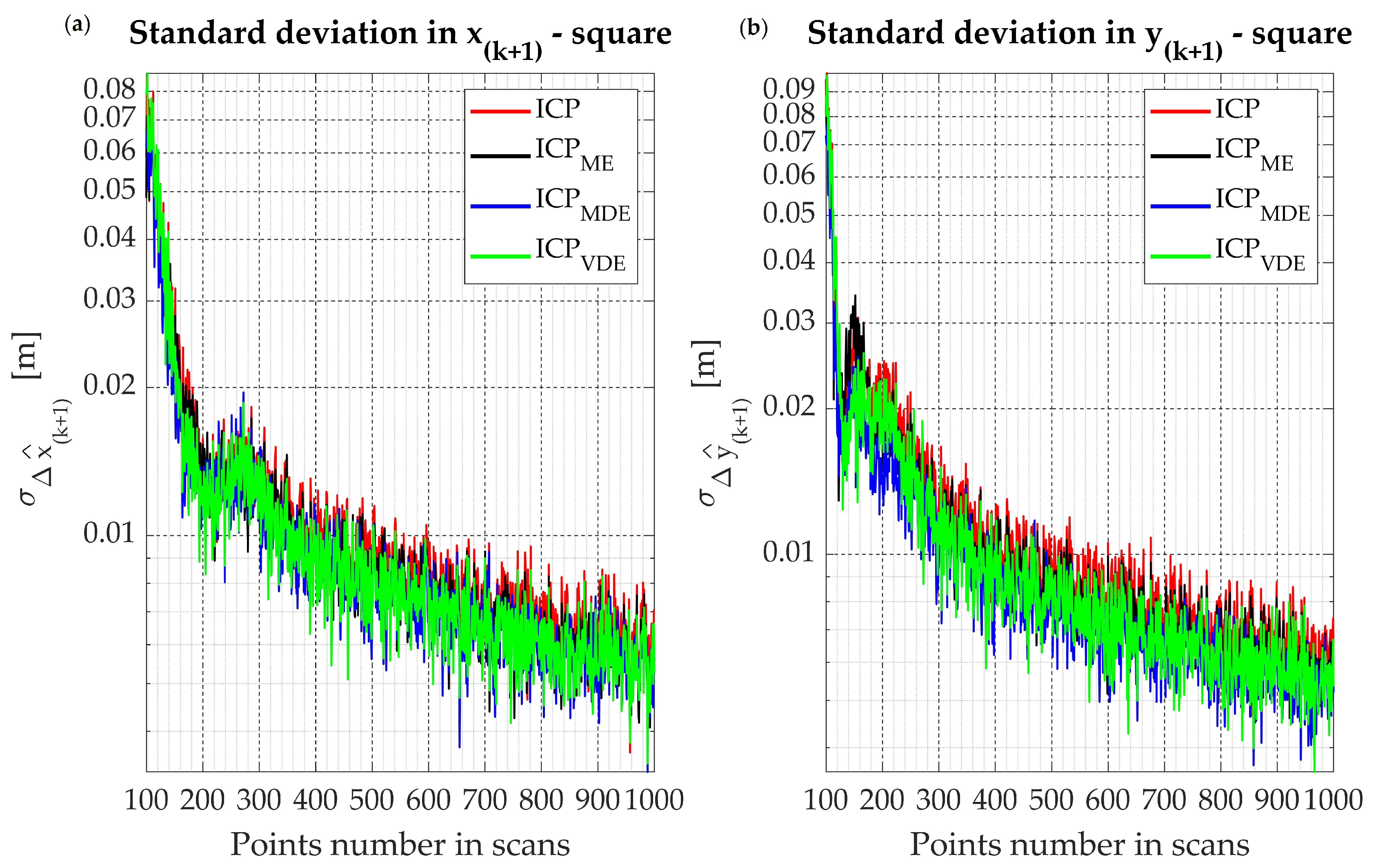 Energies 13 05939 g005 Energies 13 05939 g005