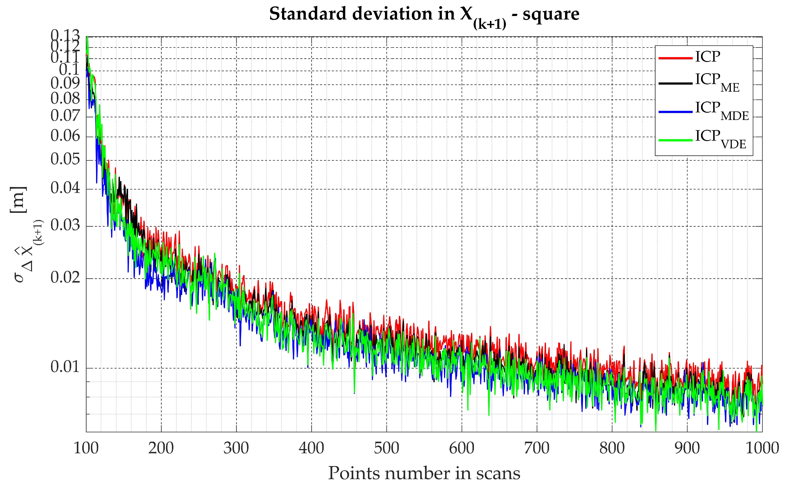 Energies 13 05939 g006 Energies 13 05939 g006