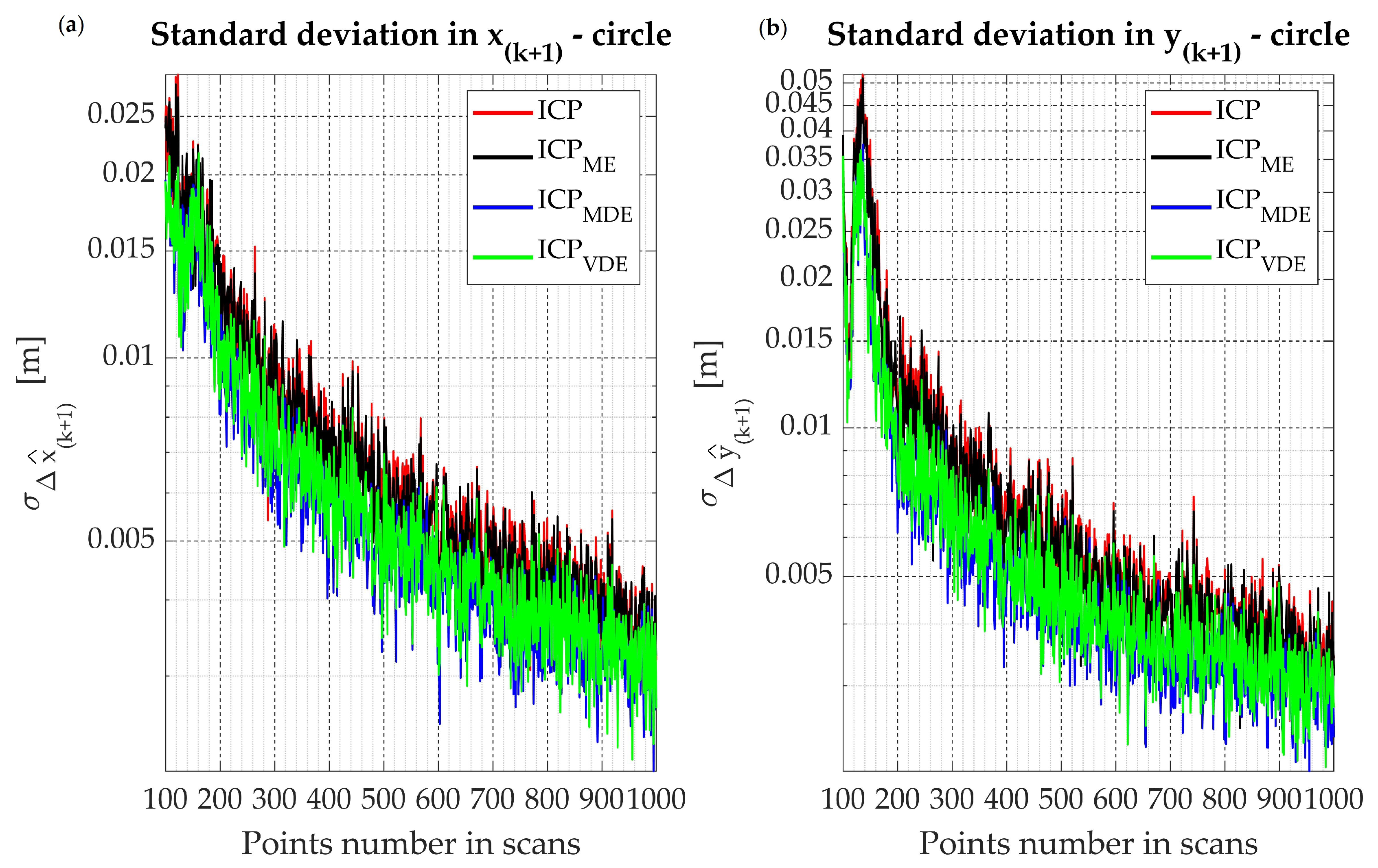Energies 13 05939 g008 Energies 13 05939 g008