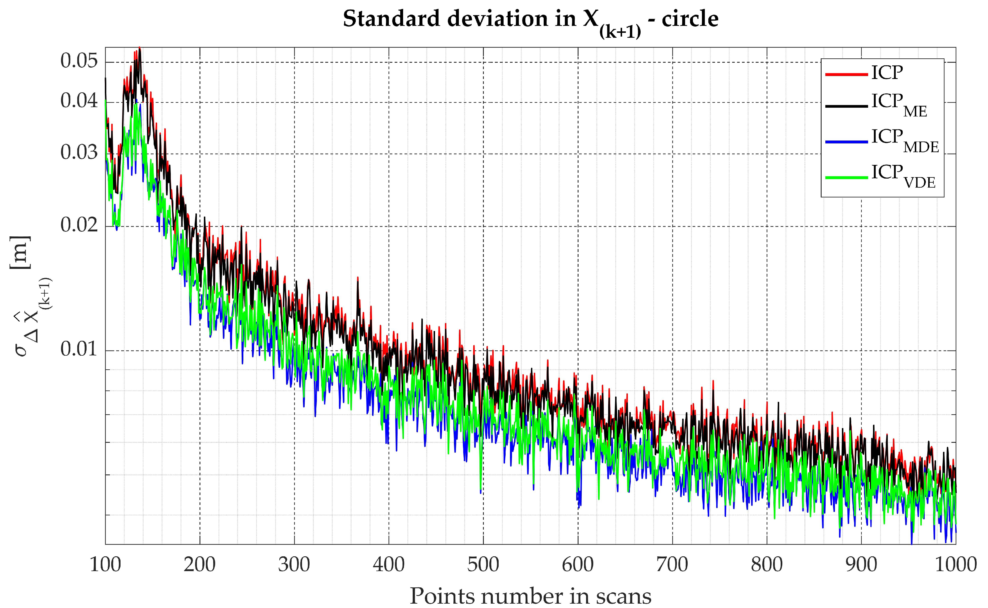 Energies 13 05939 g009 Energies 13 05939 g009