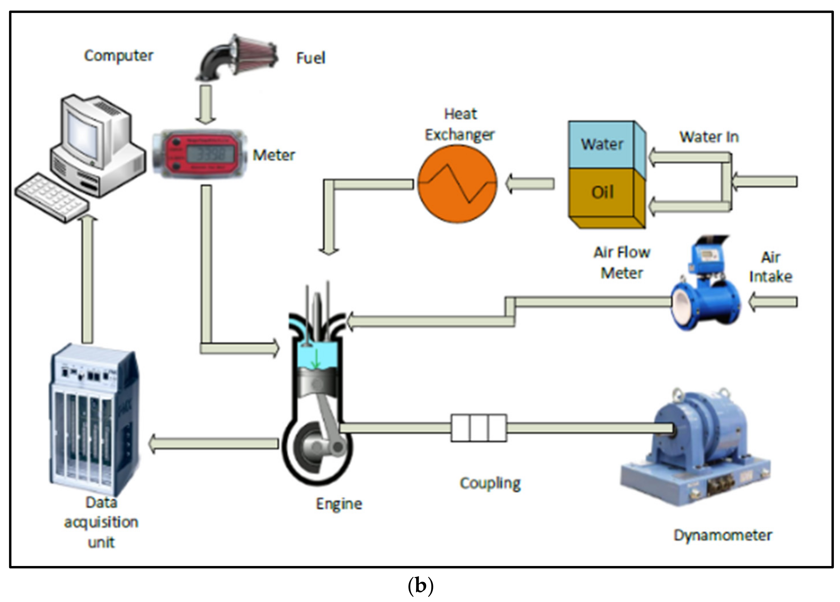 Energies 13 05941 g001b