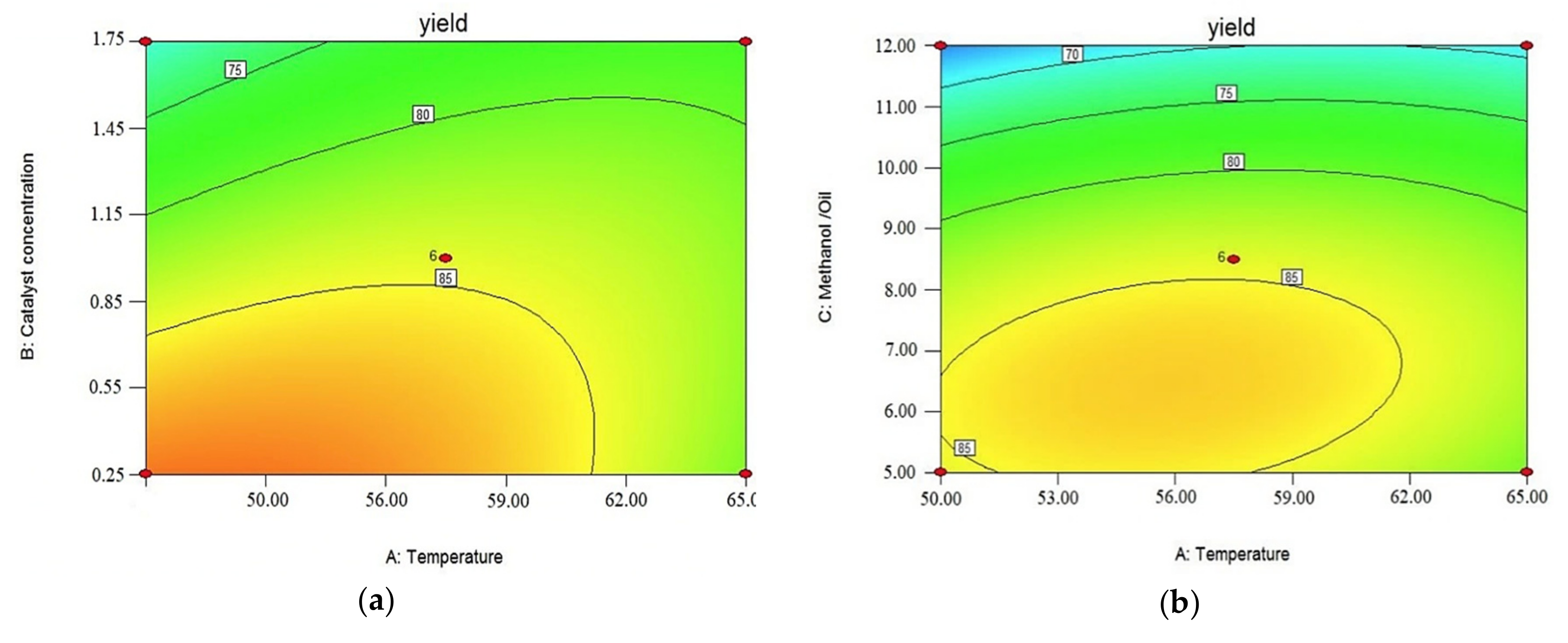 Energies 13 05941 g002a