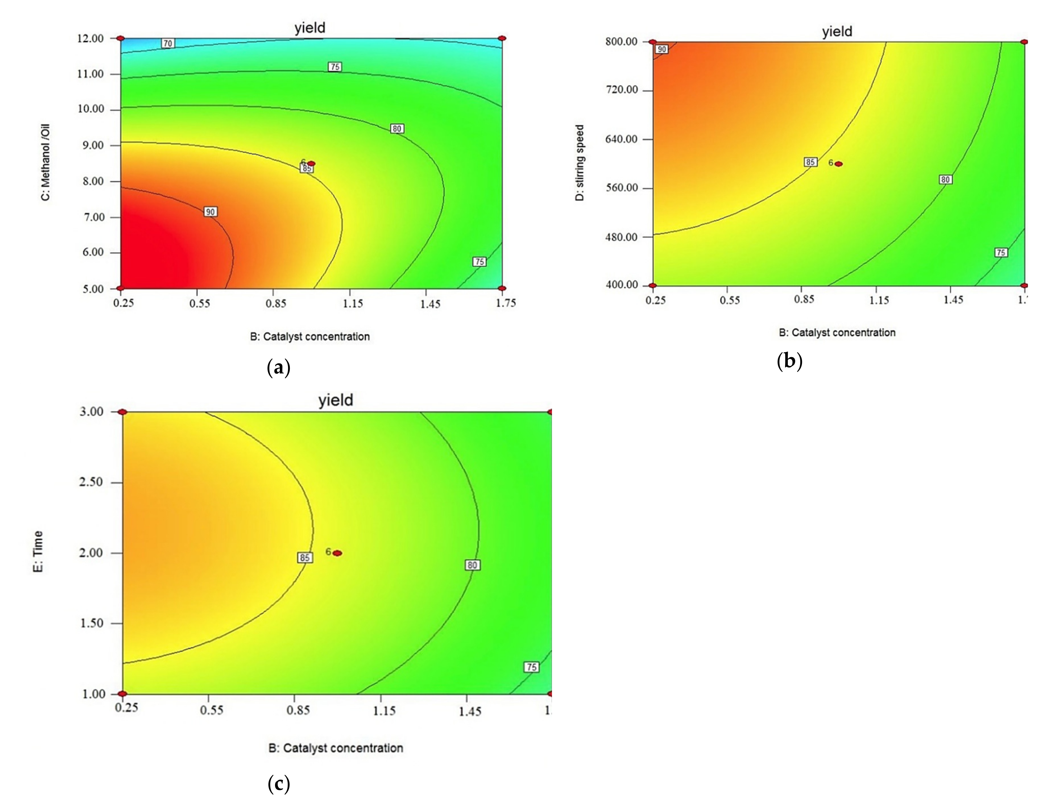 Energies 13 05941 g003