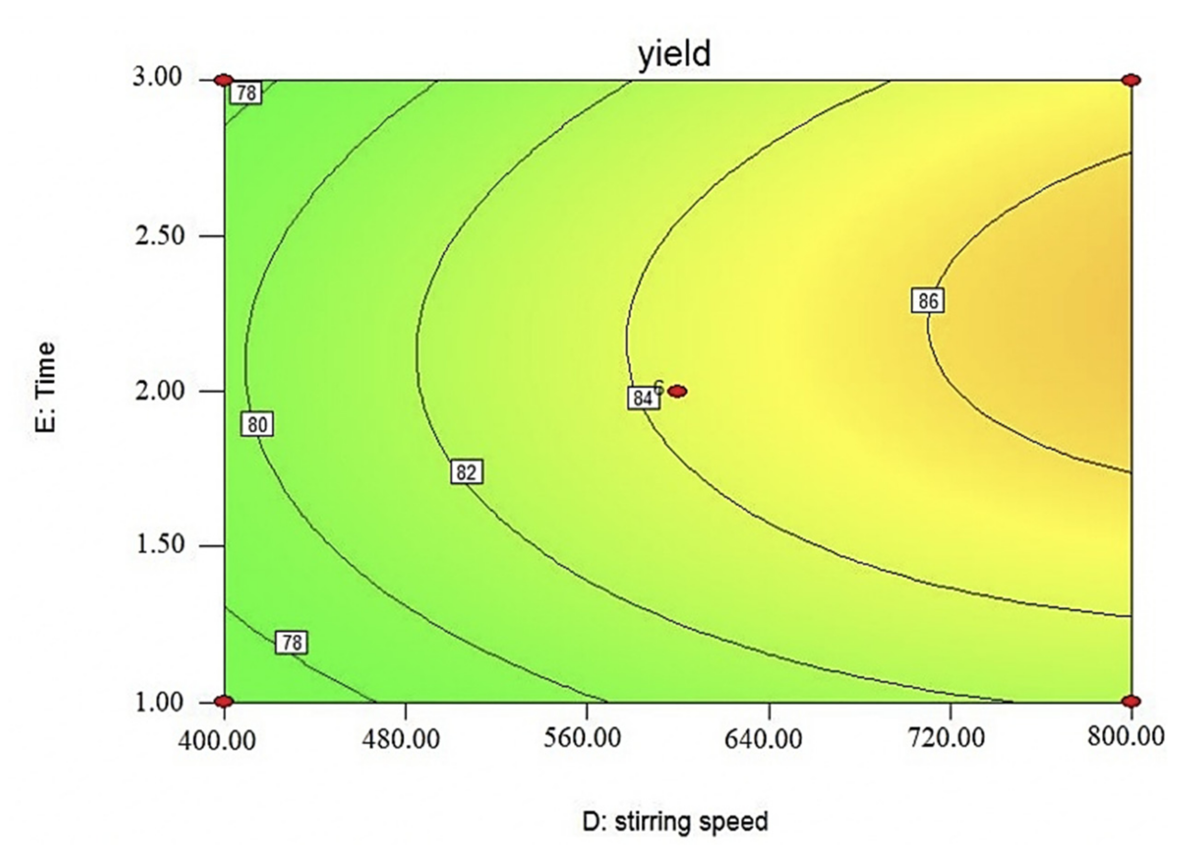 Energies 13 05941 g005