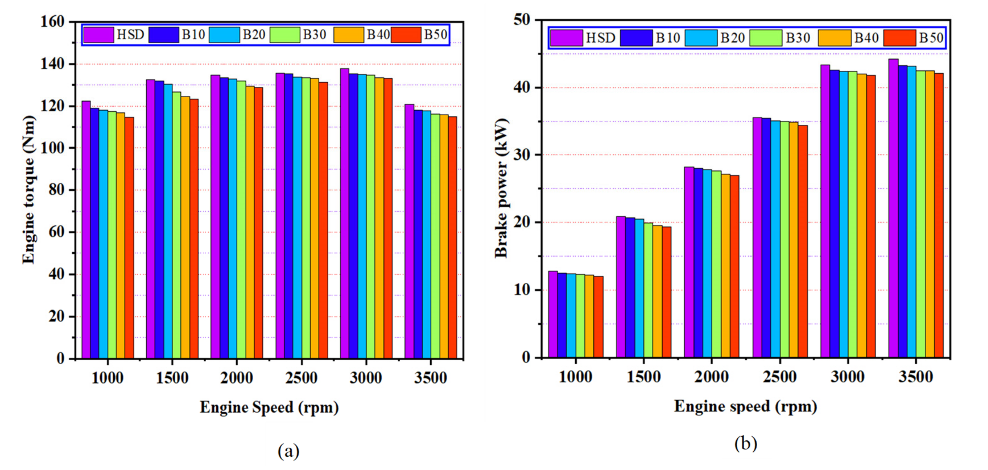 Energies 13 05941 g006
