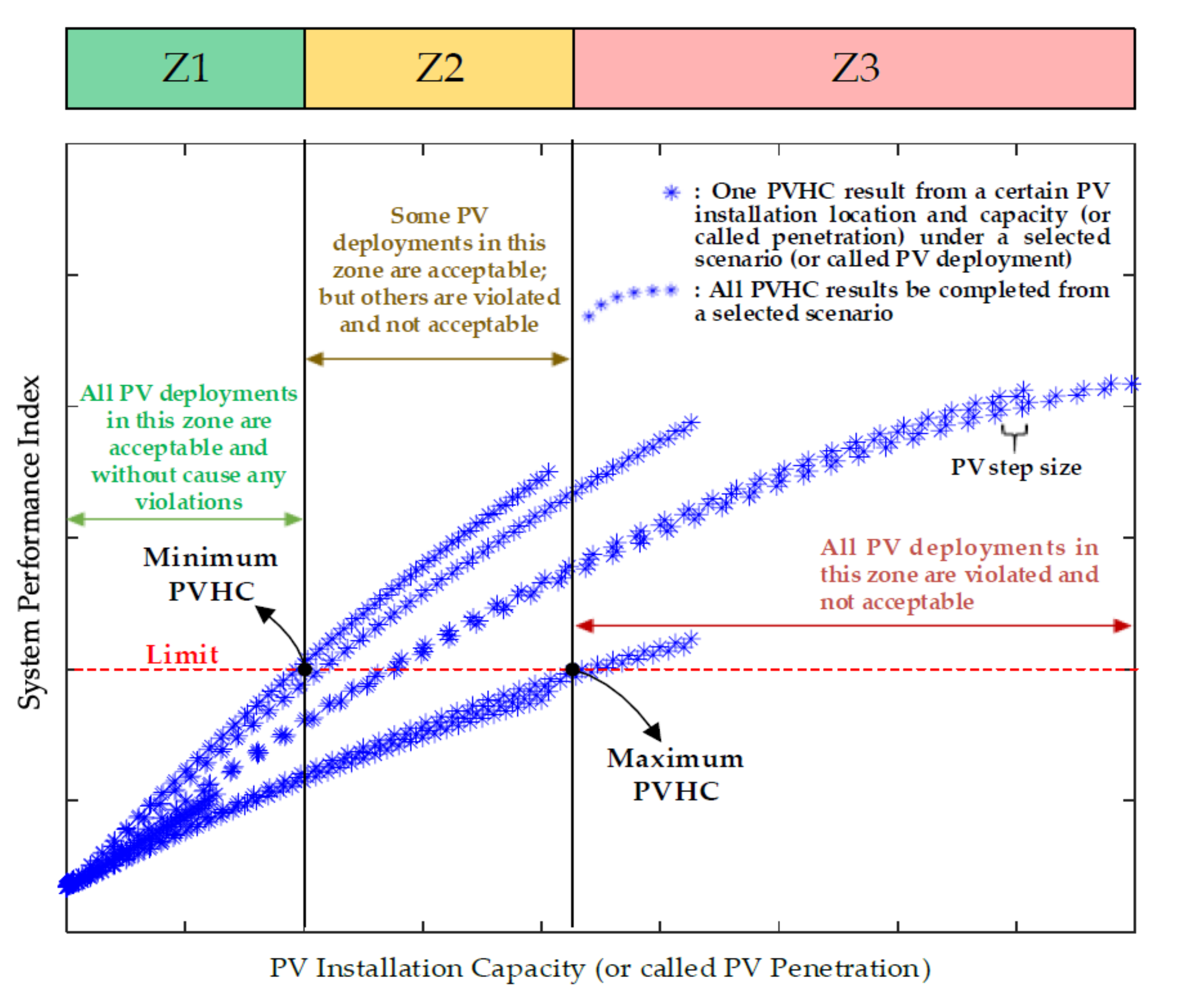 Energies 13 05942 g001