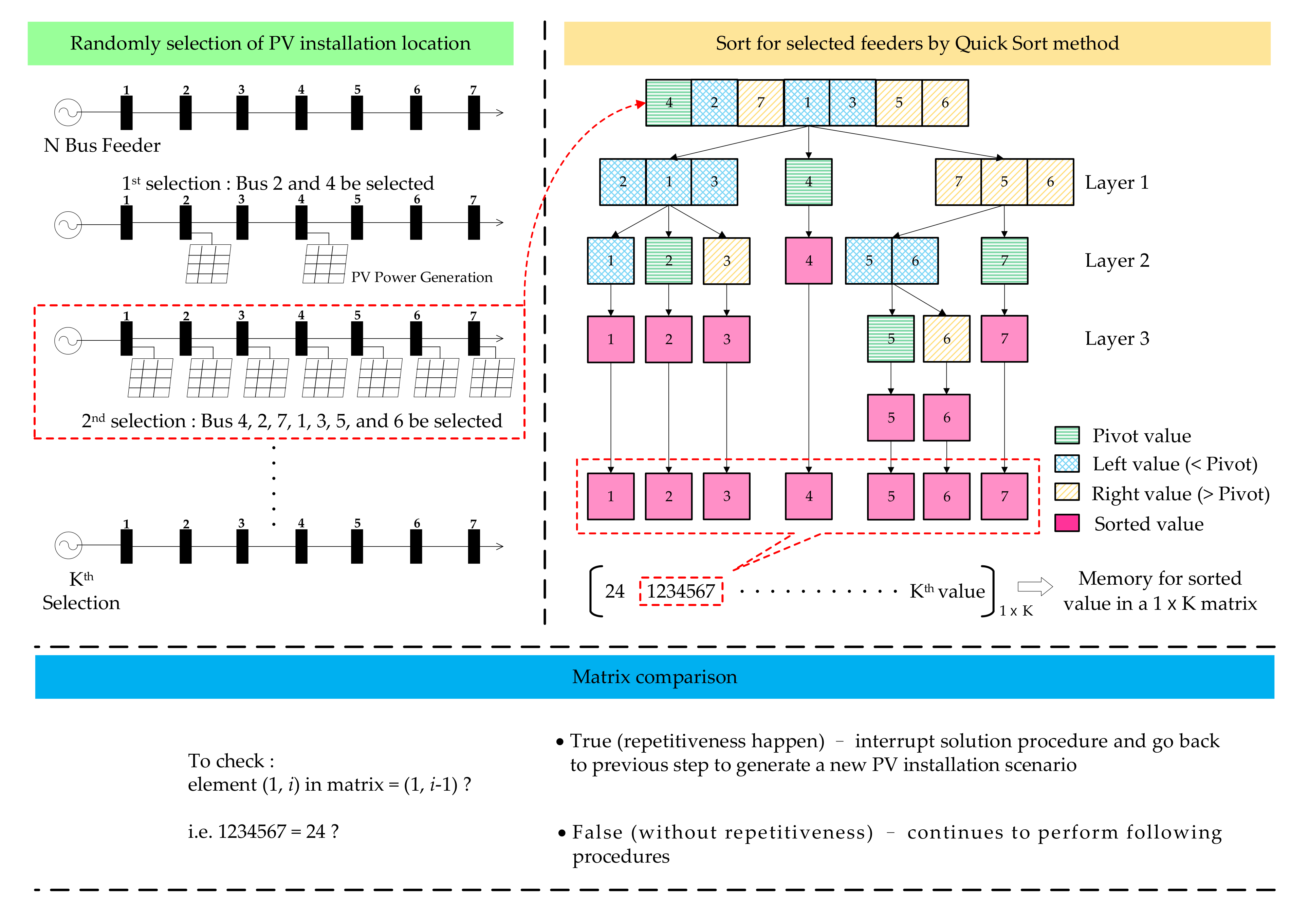 Energies 13 05942 g004
