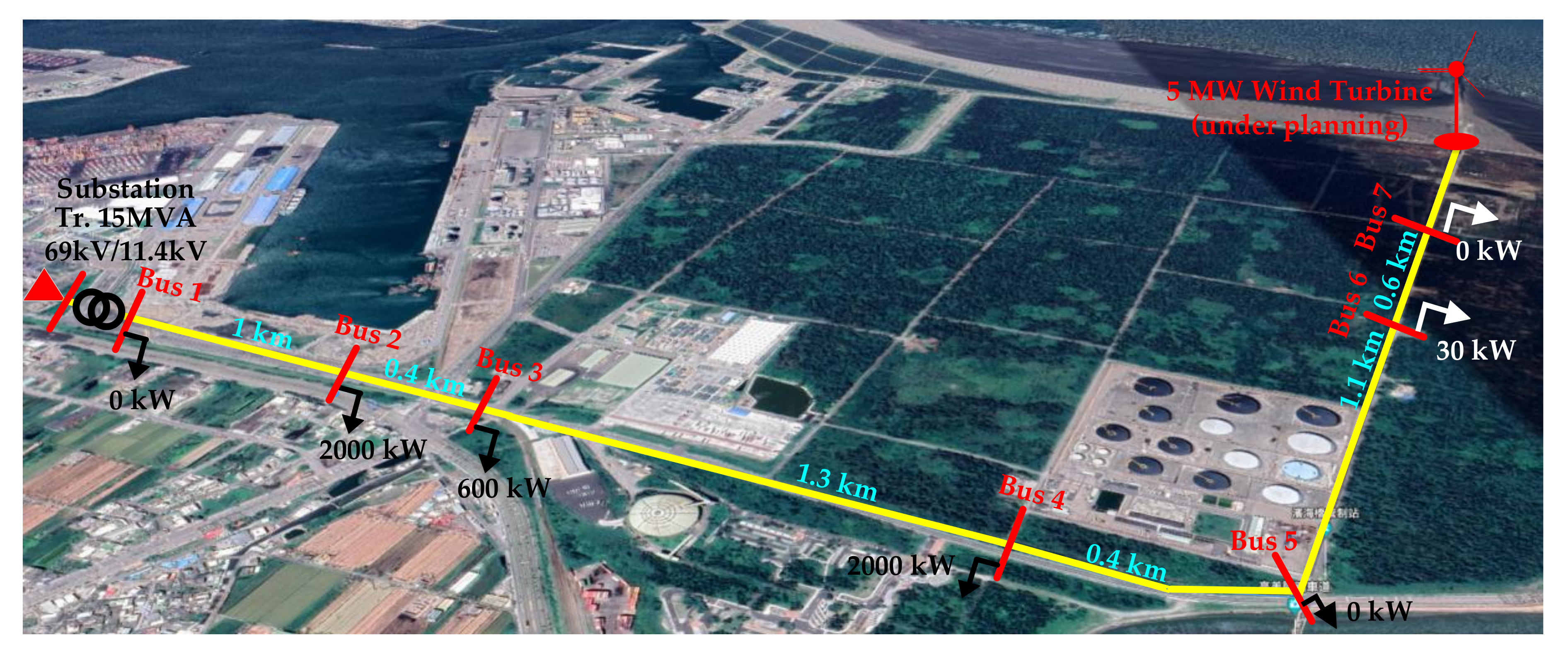 Energies 13 05942 g005