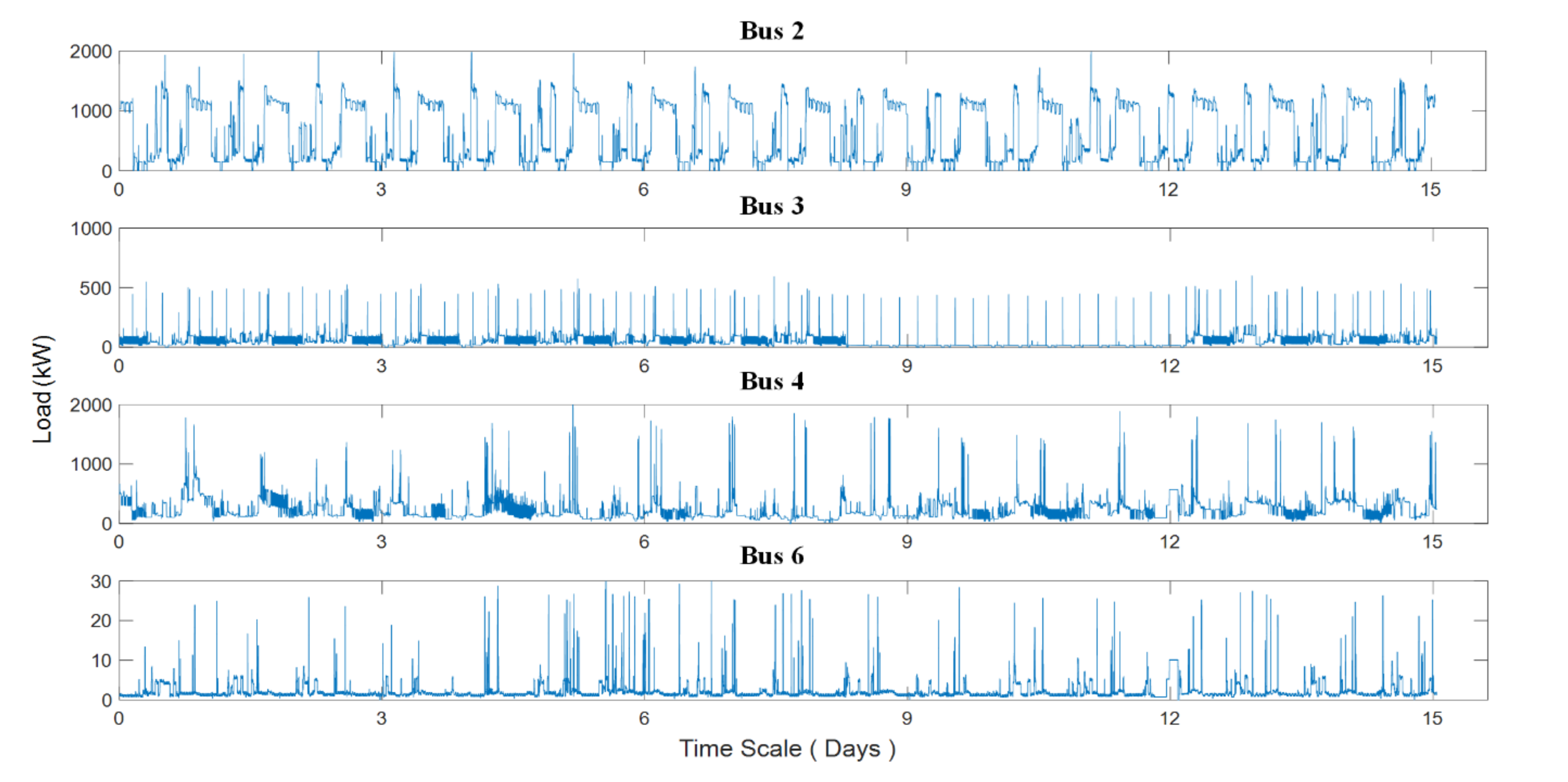 Energies 13 05942 g008