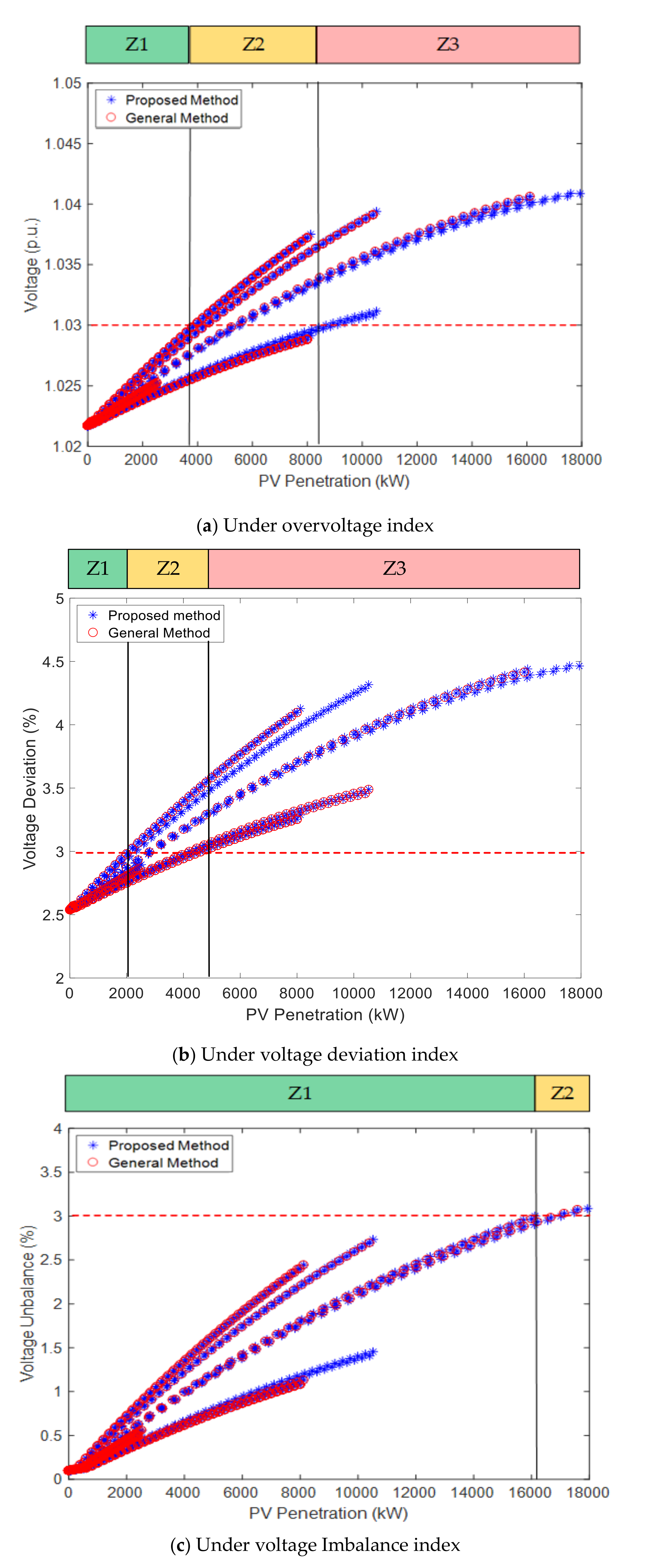 Energies 13 05942 g009