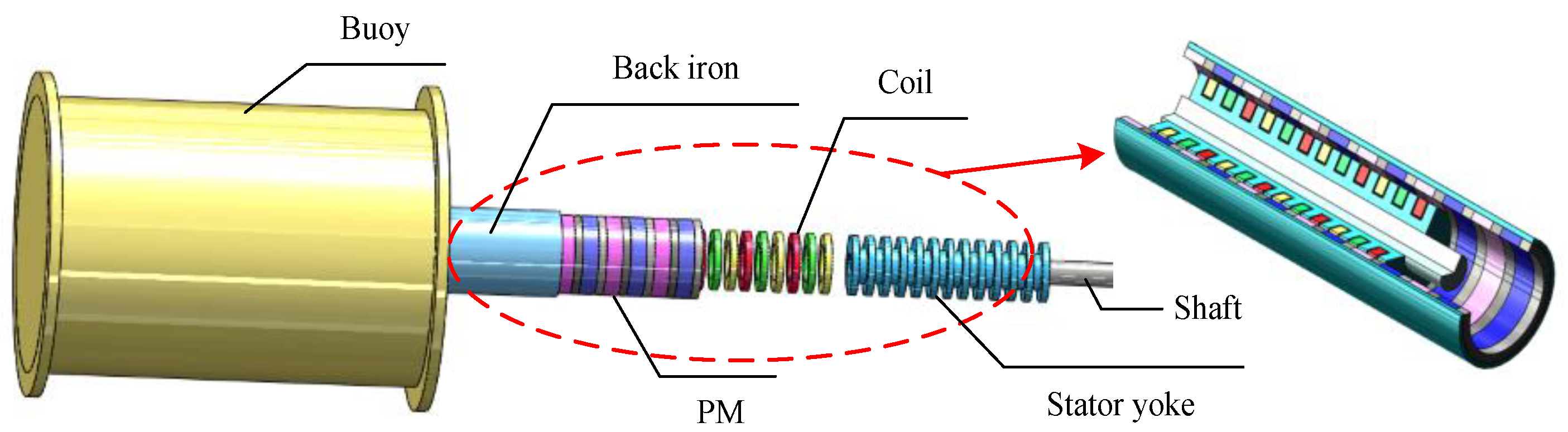 Energies 13 05943 g002