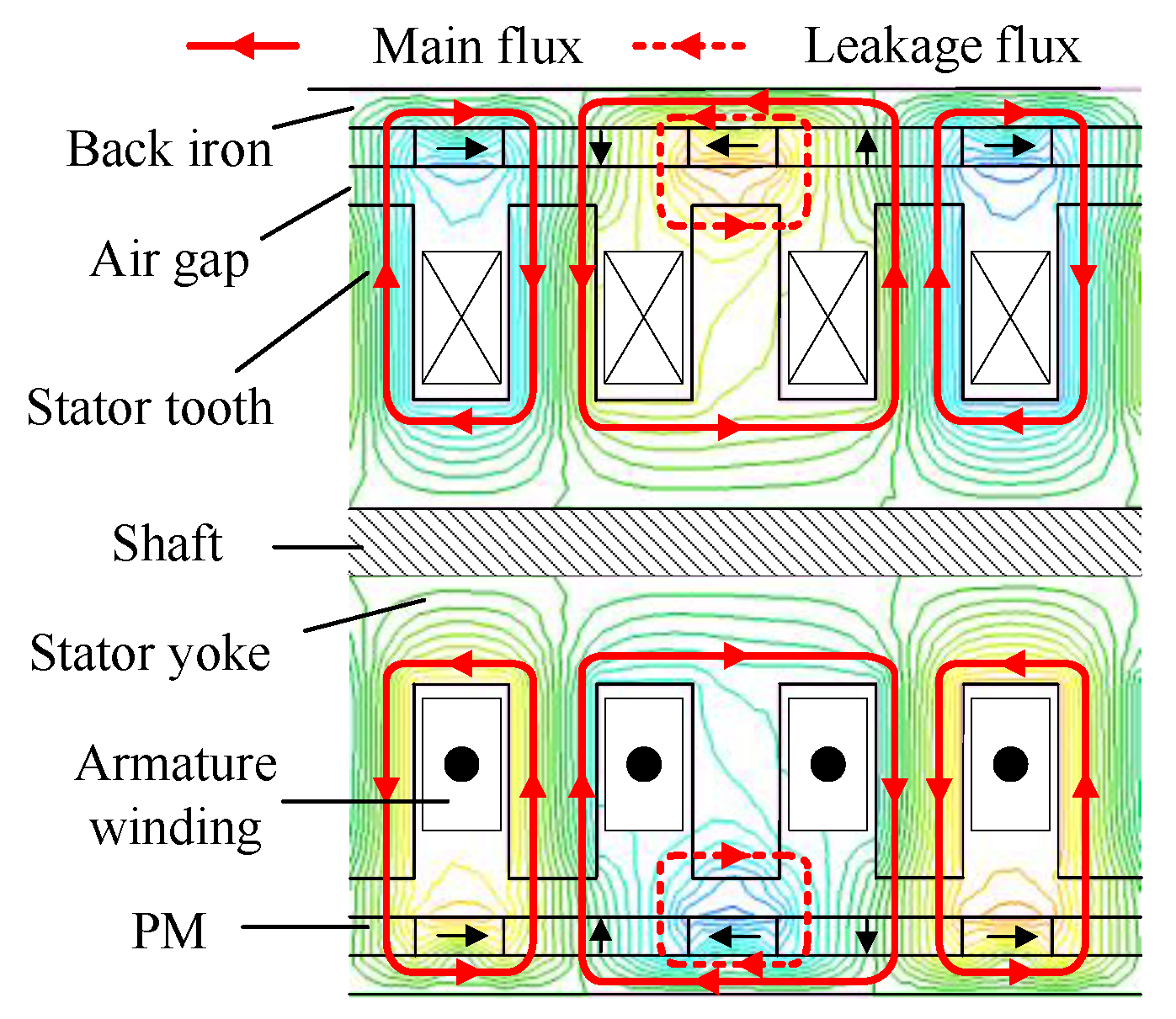 Energies 13 05943 g003