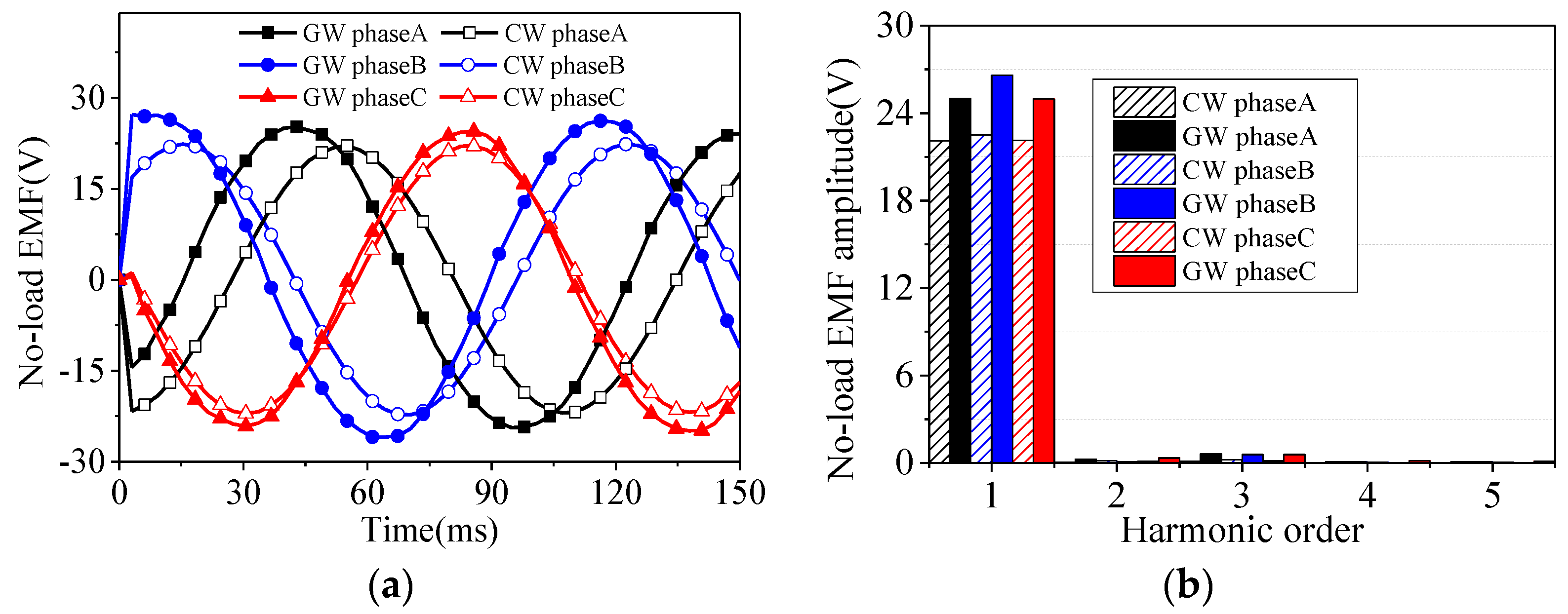 Energies 13 05943 g008