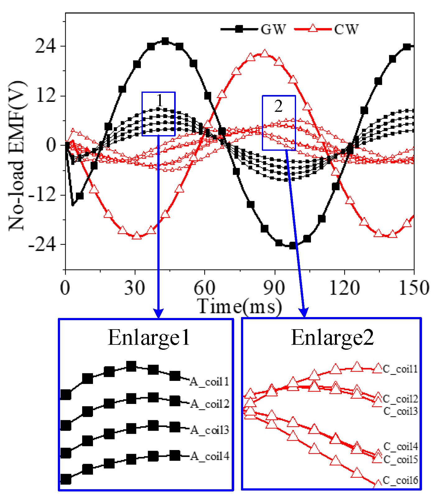 Energies 13 05943 g009