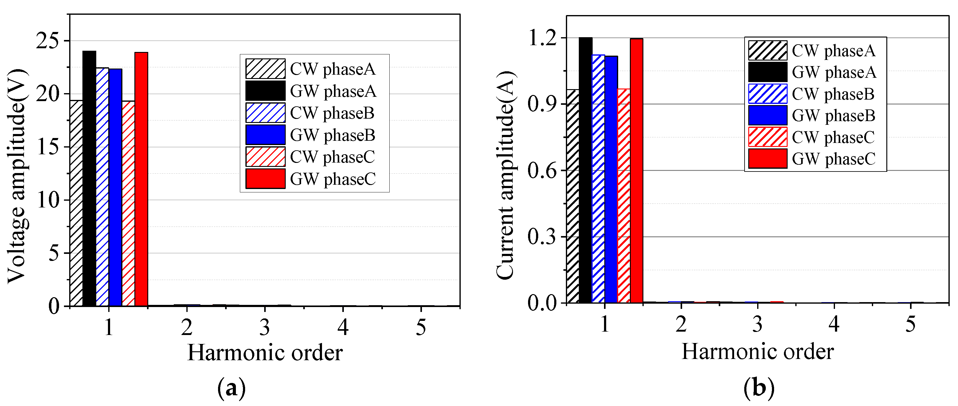 Energies 13 05943 g011