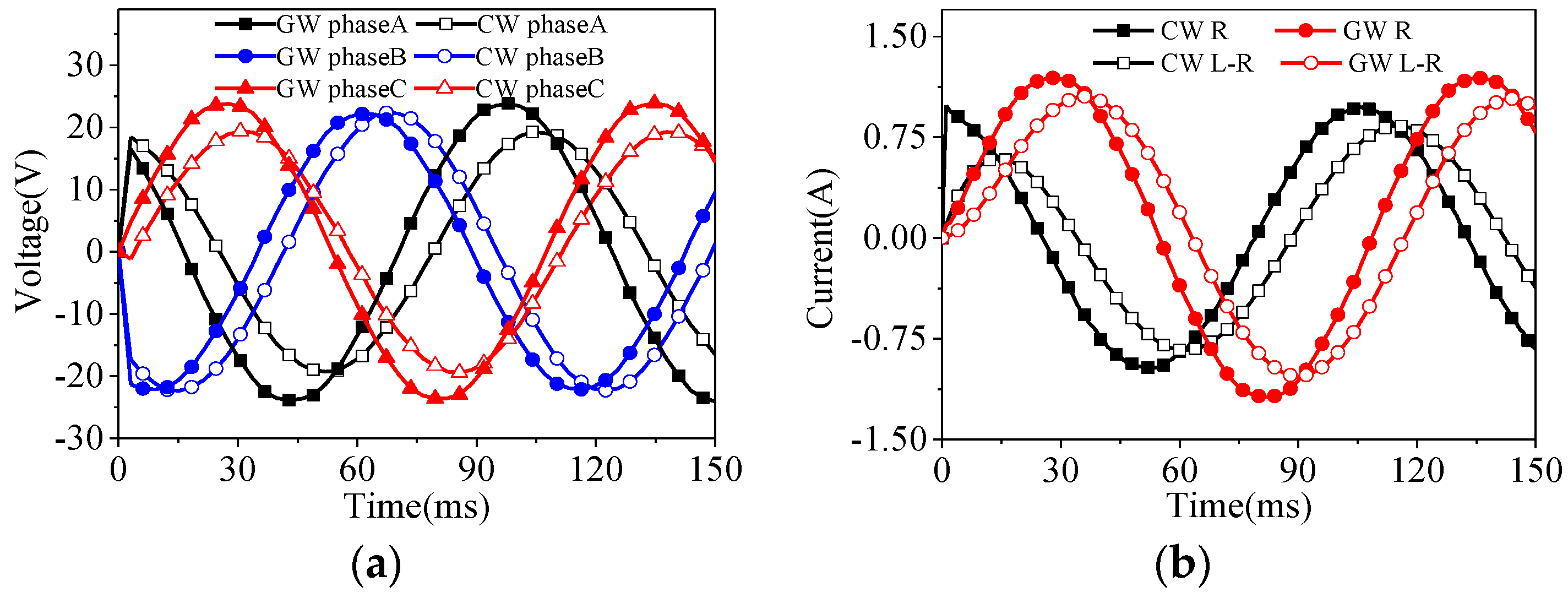Energies 13 05943 g012