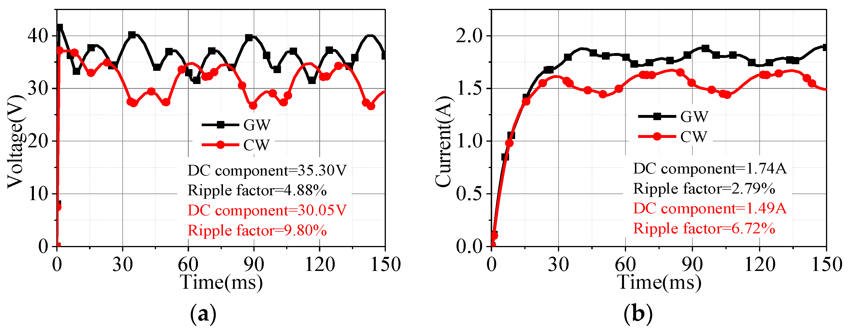 Energies 13 05943 g016