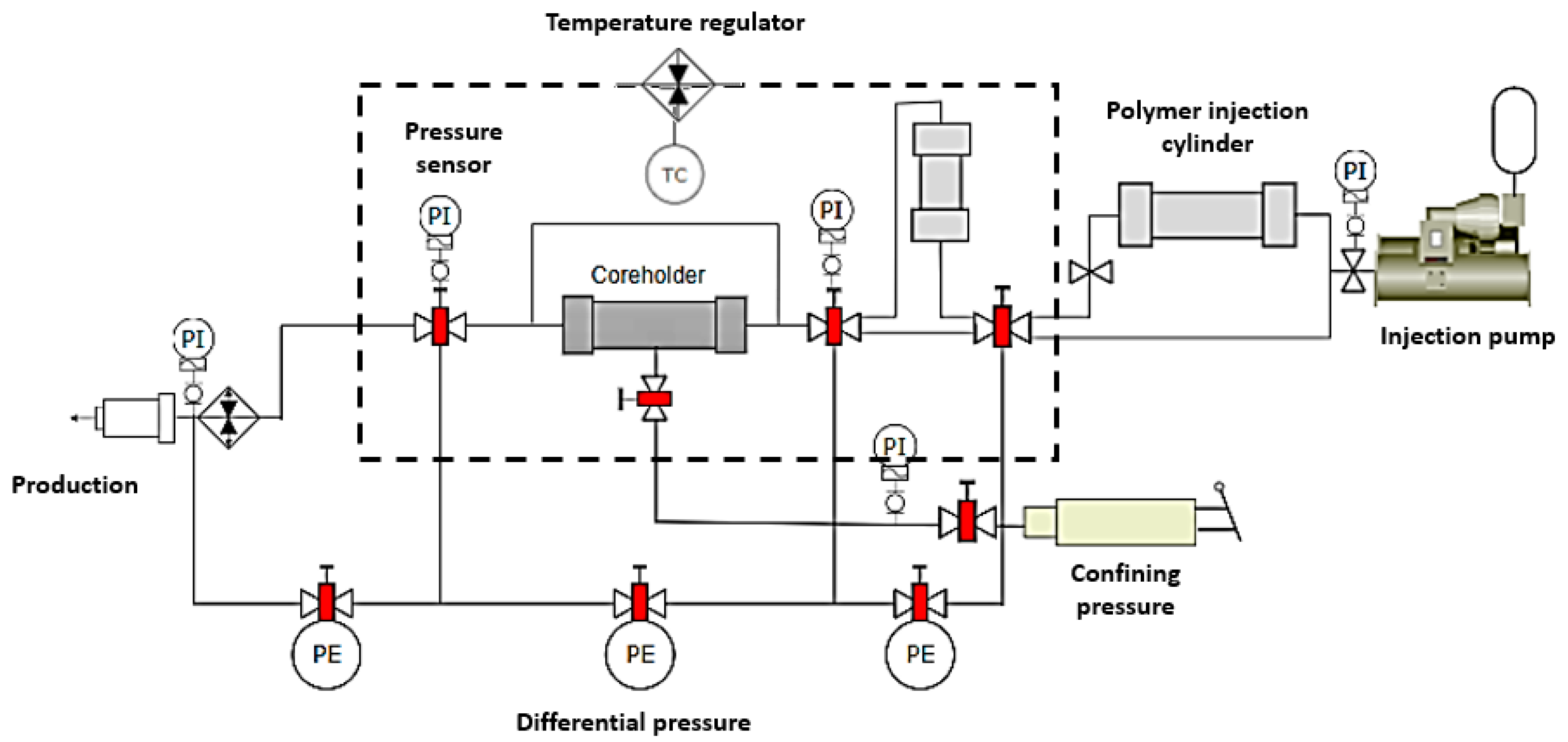 Energies 13 05944 g001