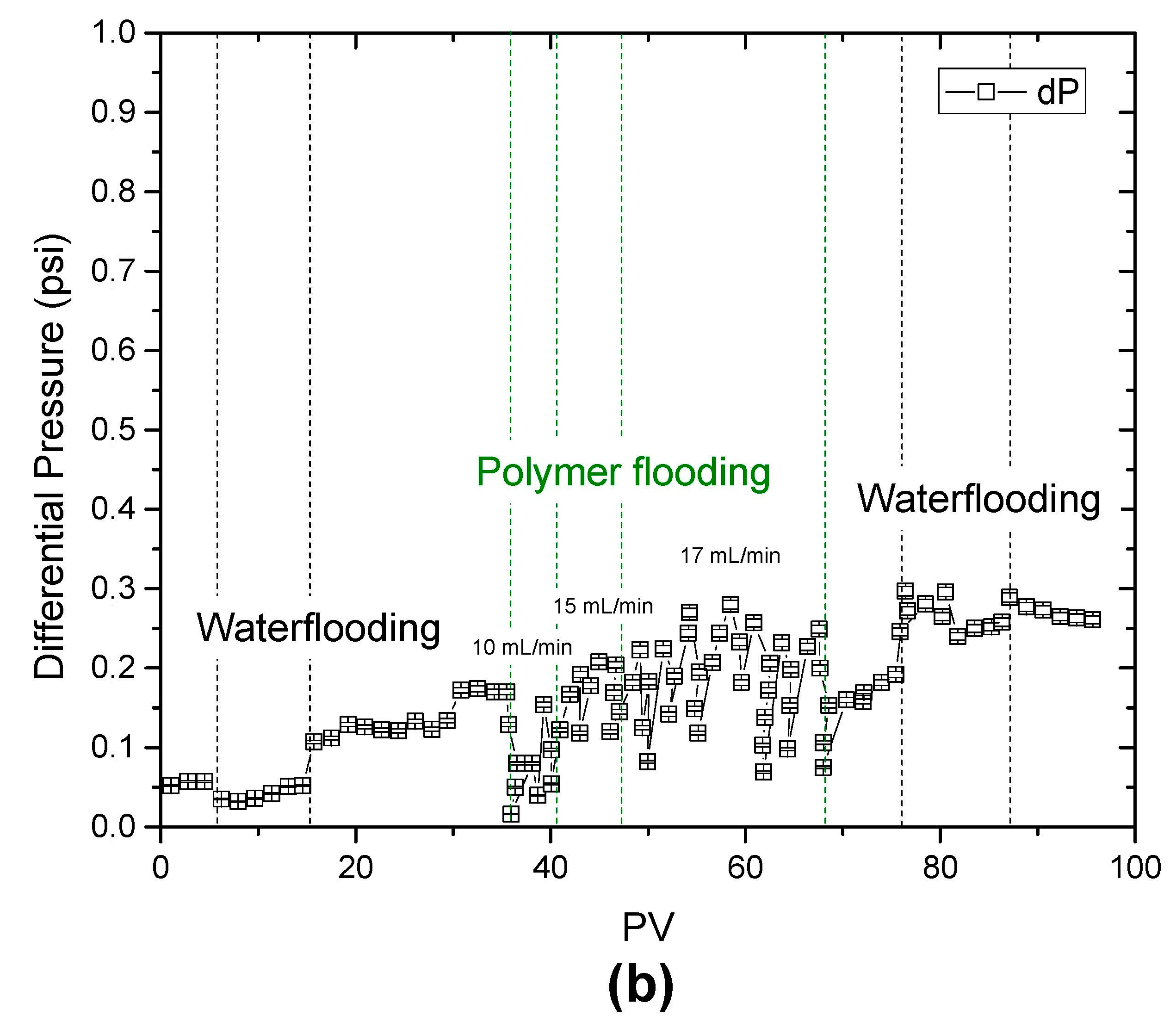 Energies 13 05944 g002b