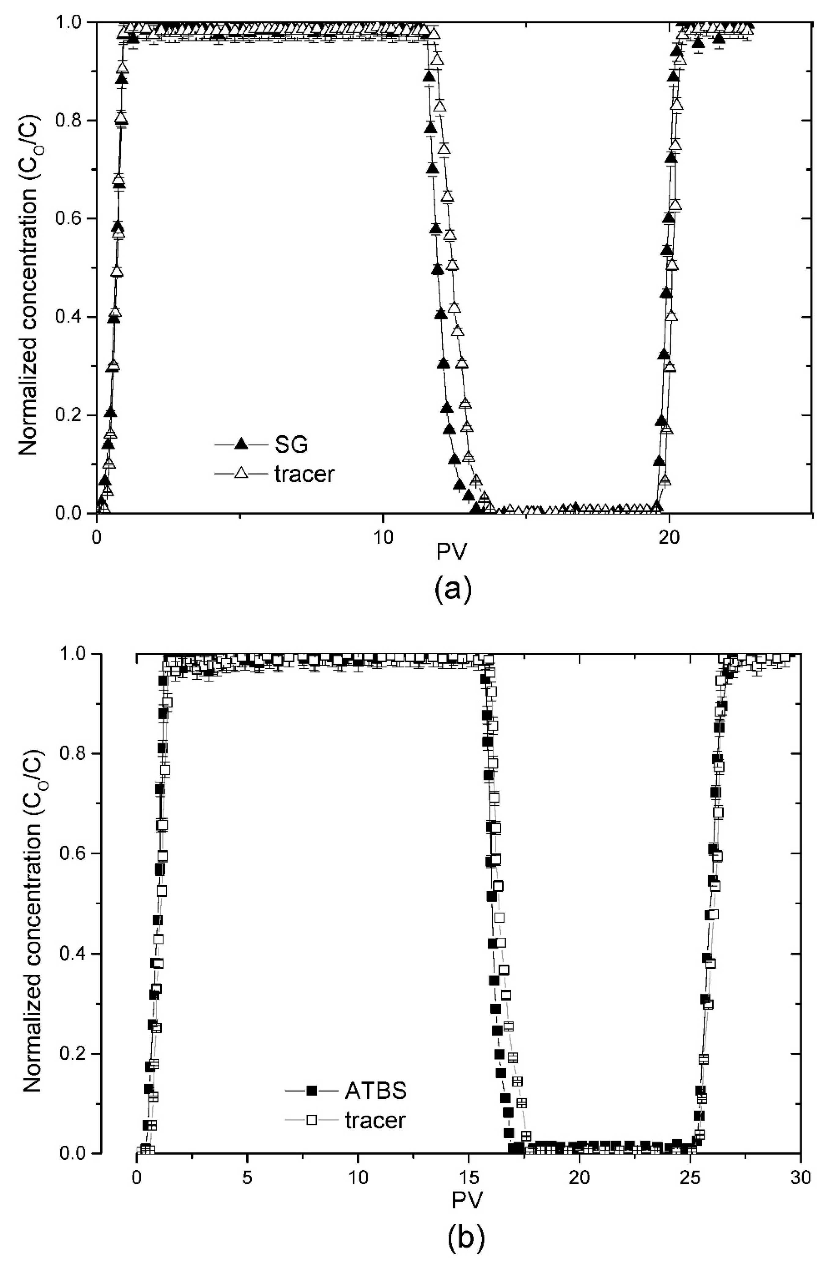 Energies 13 05944 g003