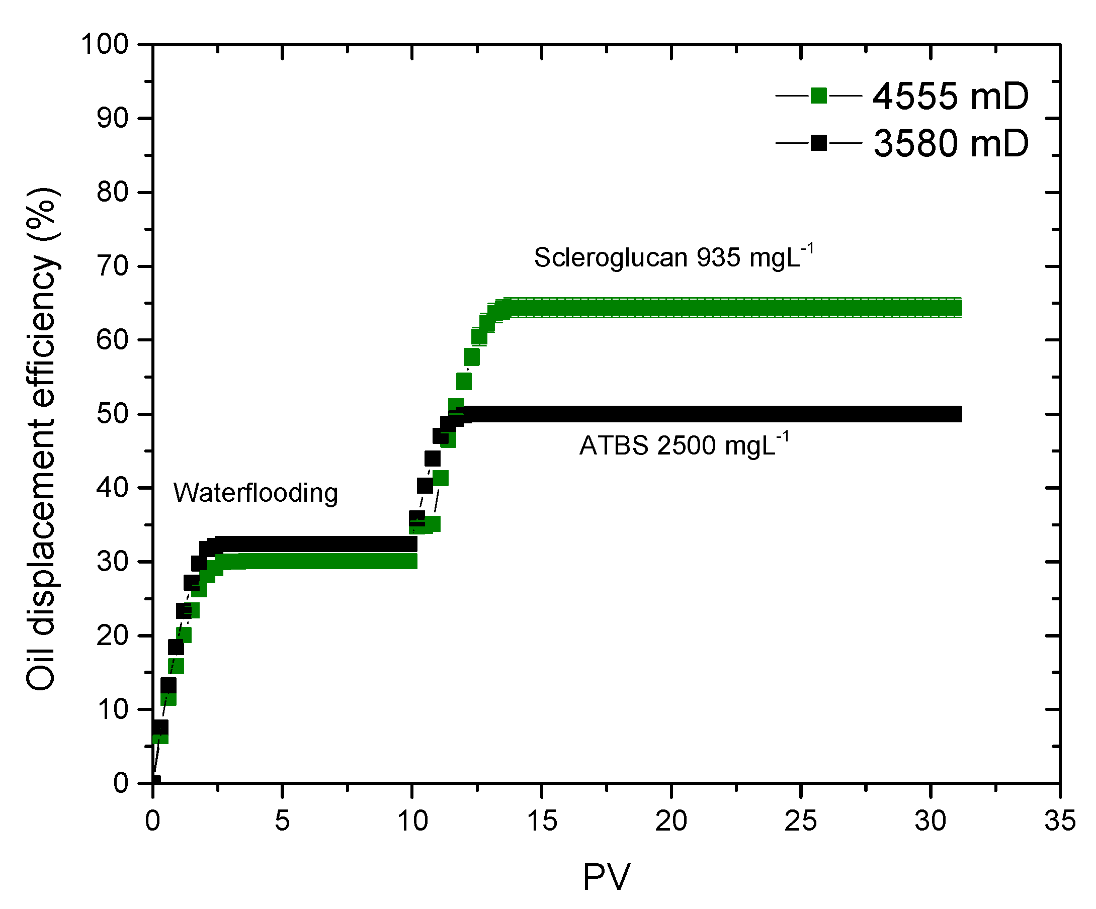 Energies 13 05944 g005