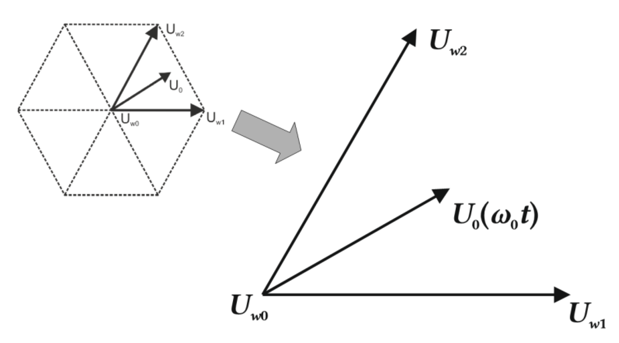 Energies 13 05945 g005