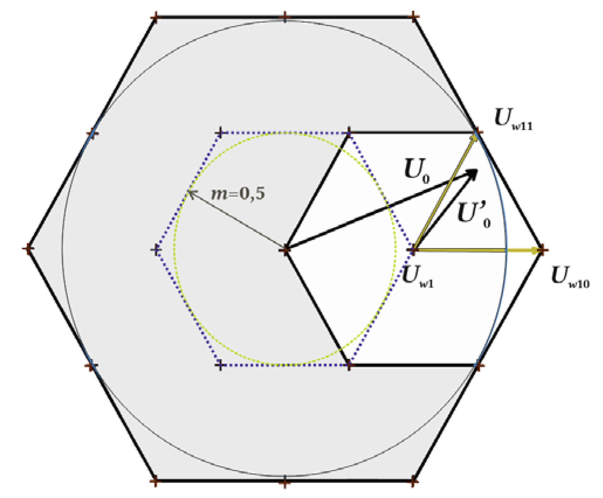 Energies 13 05945 g006