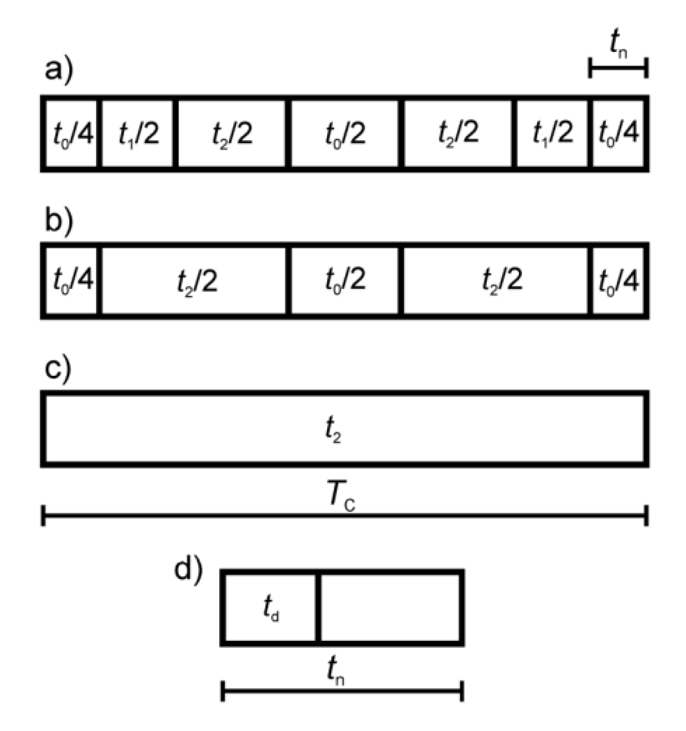 Energies 13 05945 g007