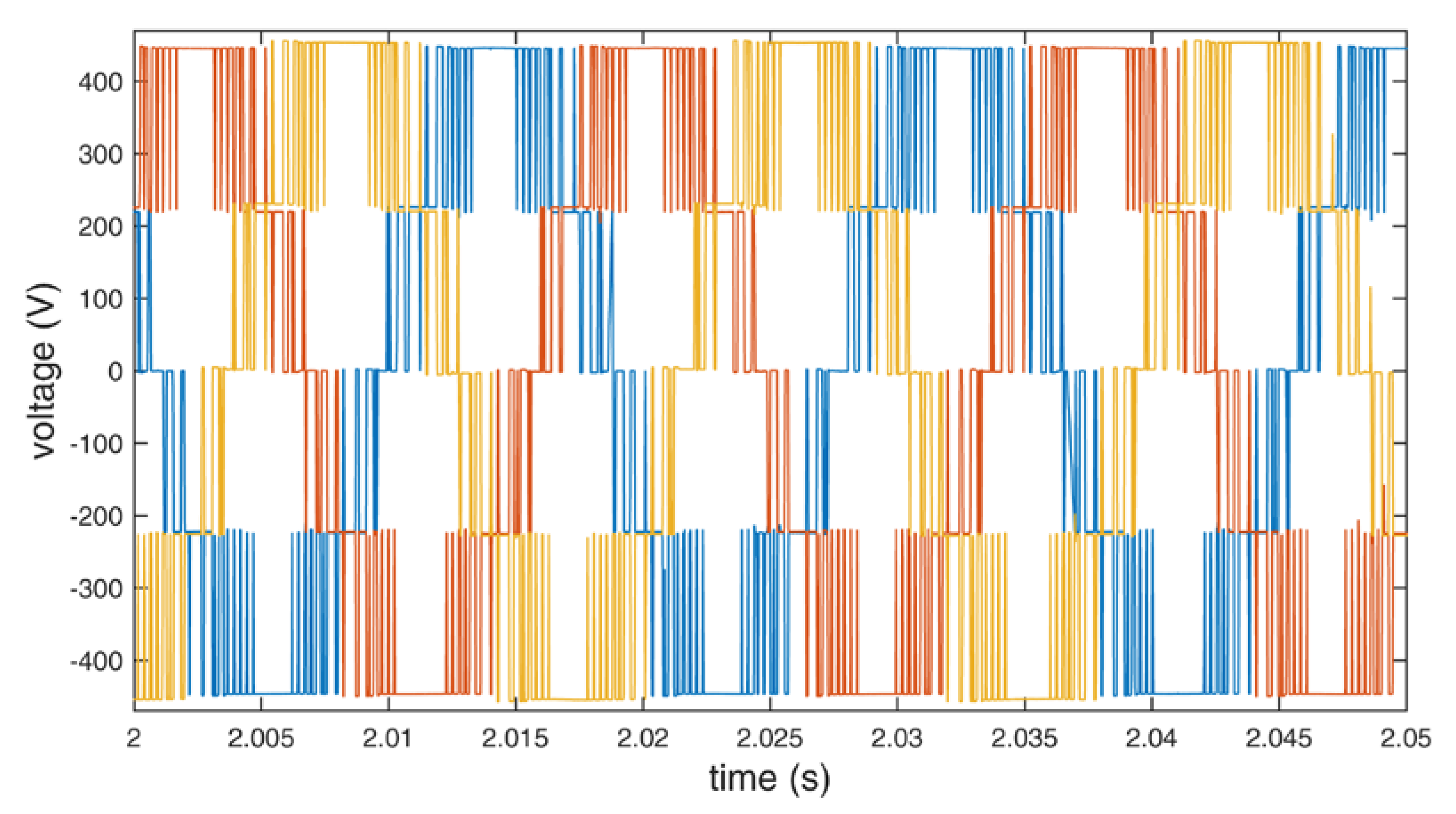 Energies 13 05945 g008
