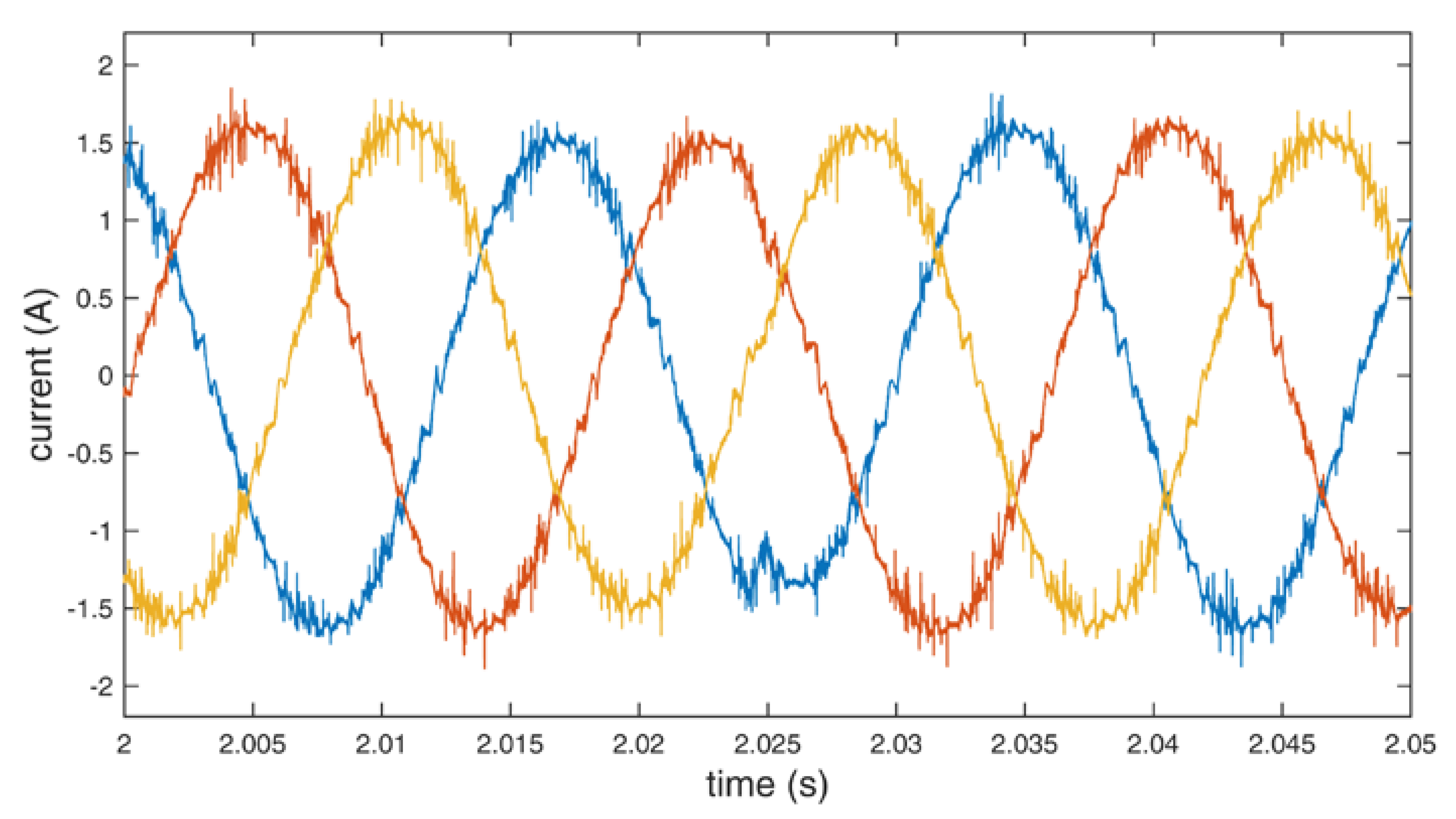 Energies 13 05945 g012