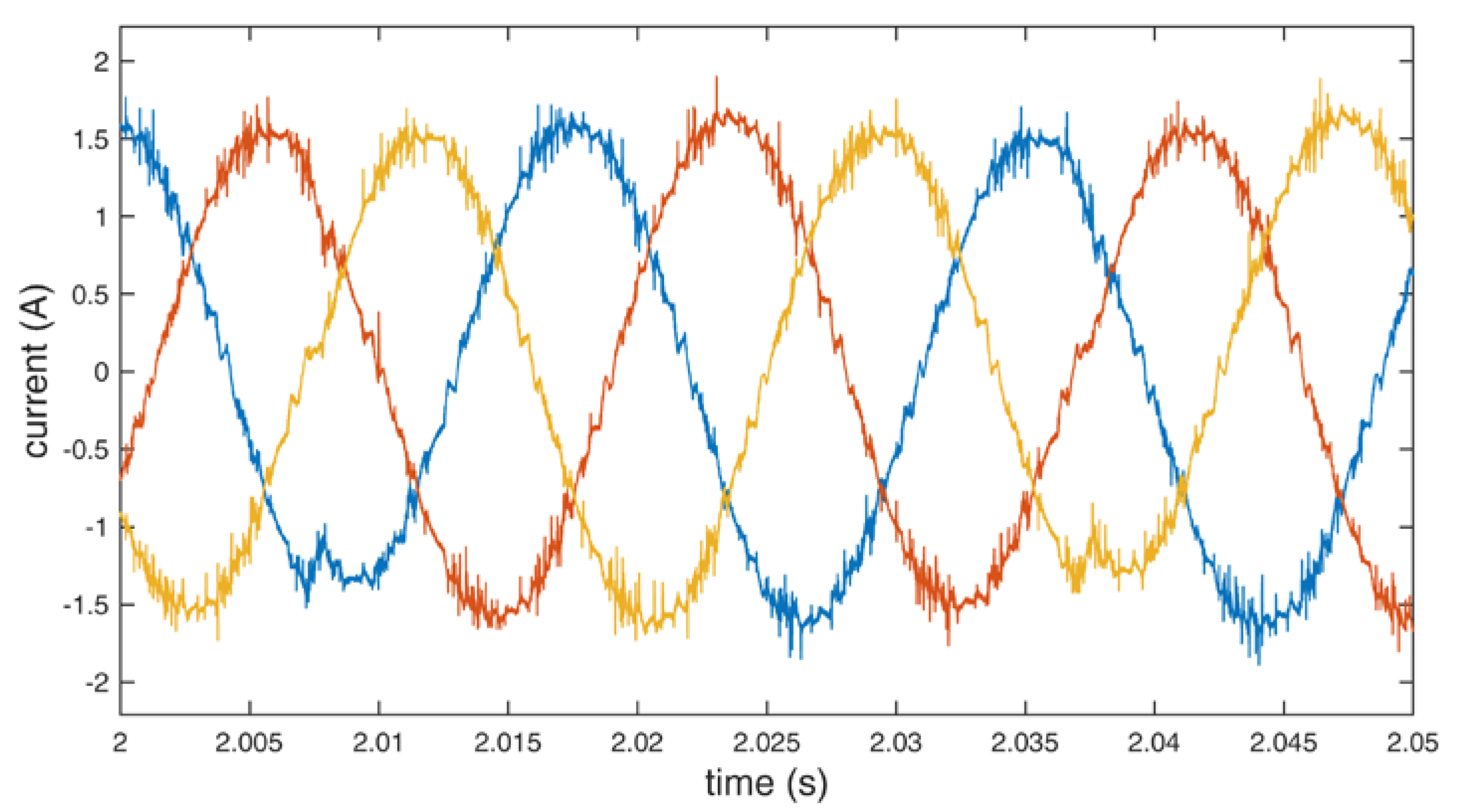 Energies 13 05945 g013