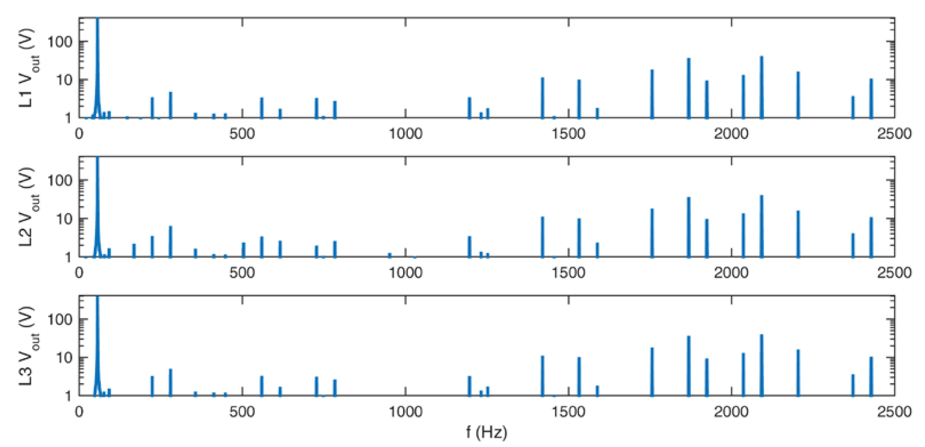 Energies 13 05945 g014