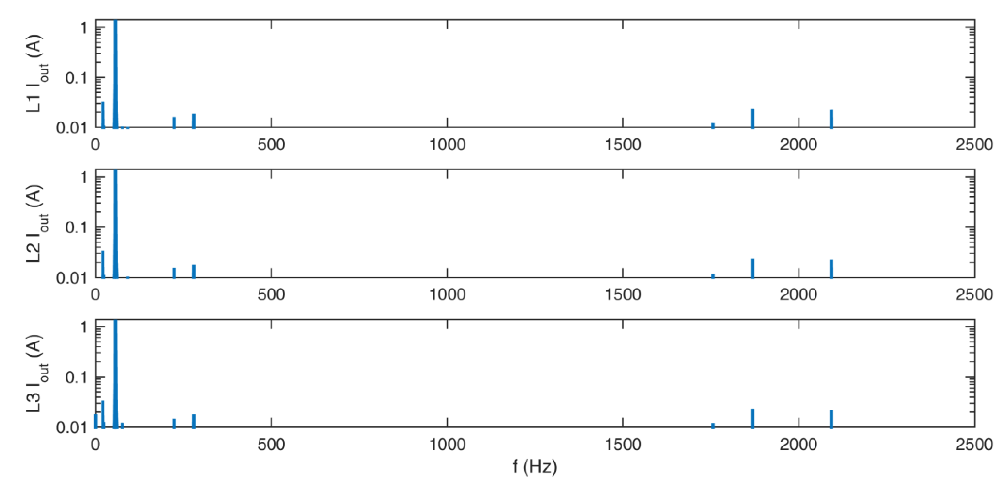 Energies 13 05945 g016