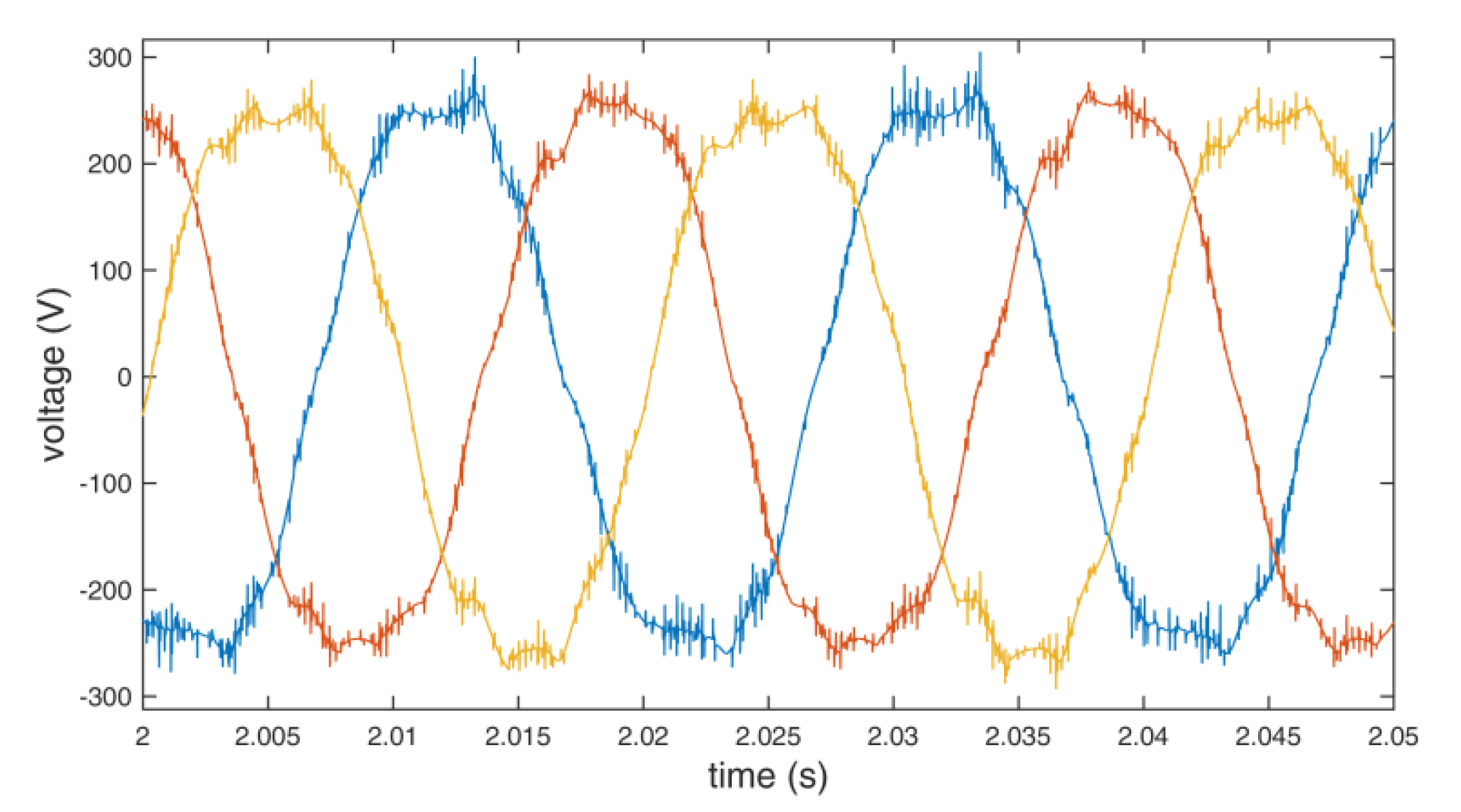 Energies 13 05945 g018